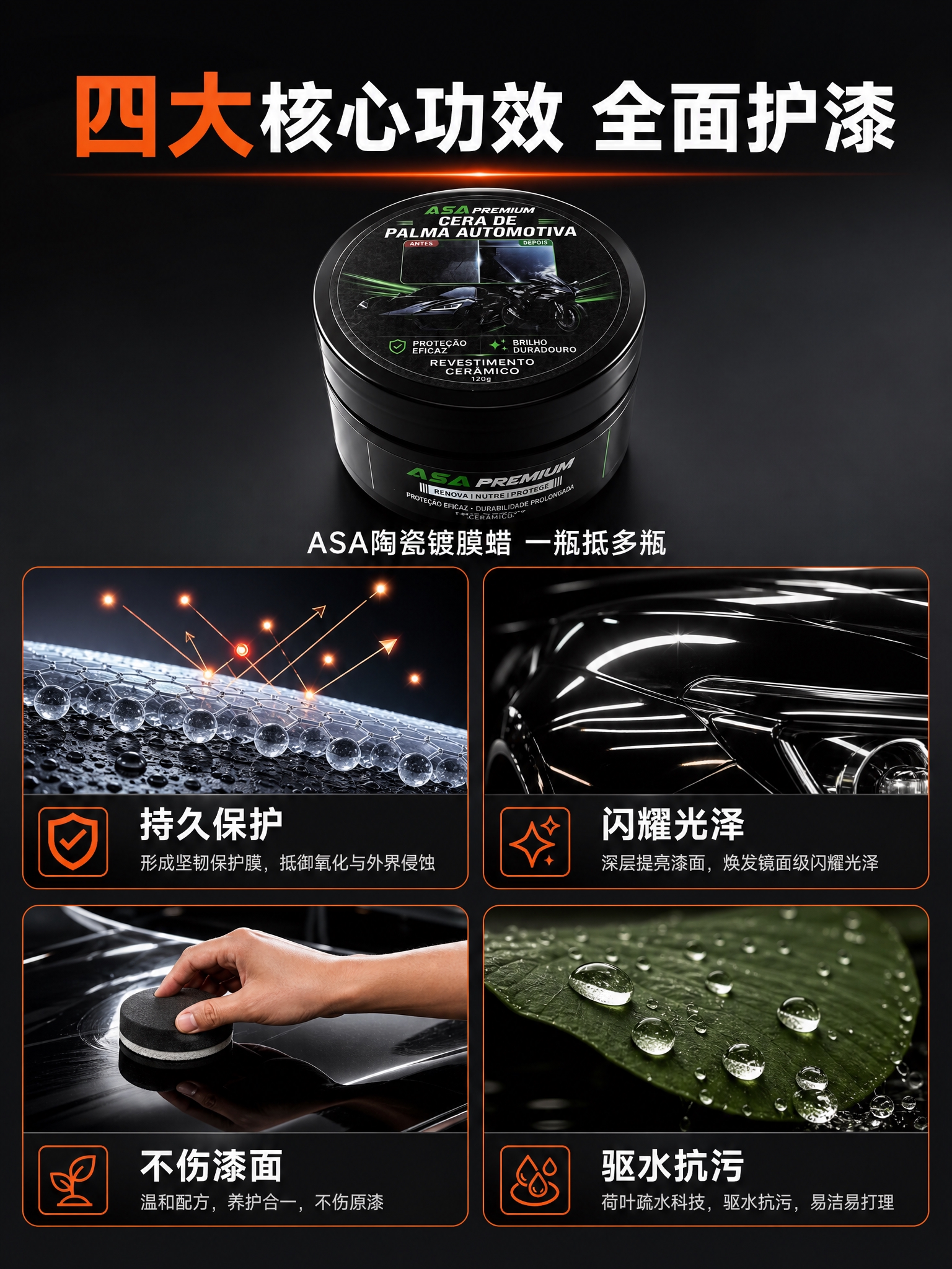 [商品] 使用【图1】ASA黑色圆罐装车蜡；保留黑色圆罐外形、… - 图片创意预览