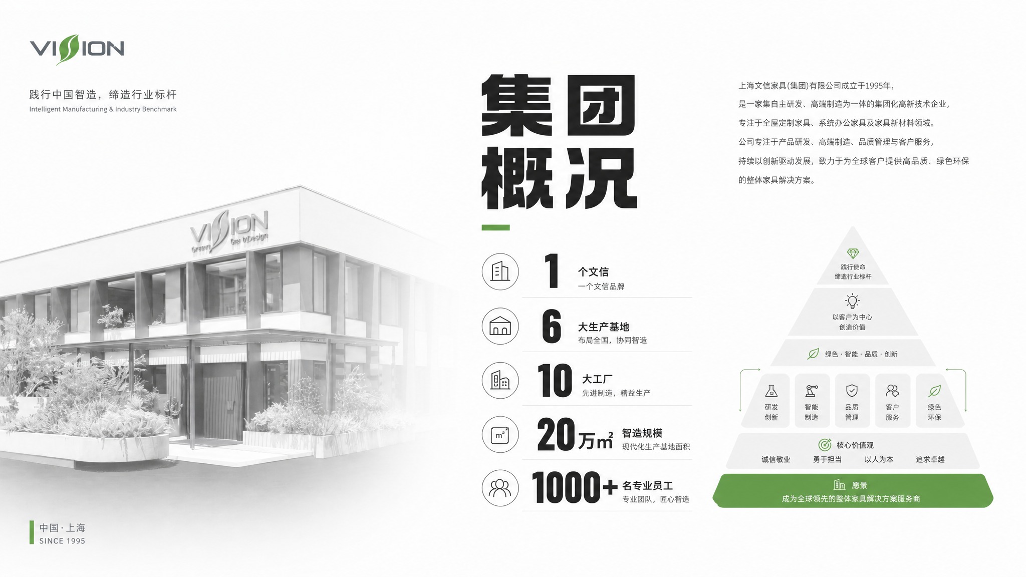 基于参考图的版式骨架，重新设计一款极简高端留白风的集团概况品牌… - 图片创意预览
