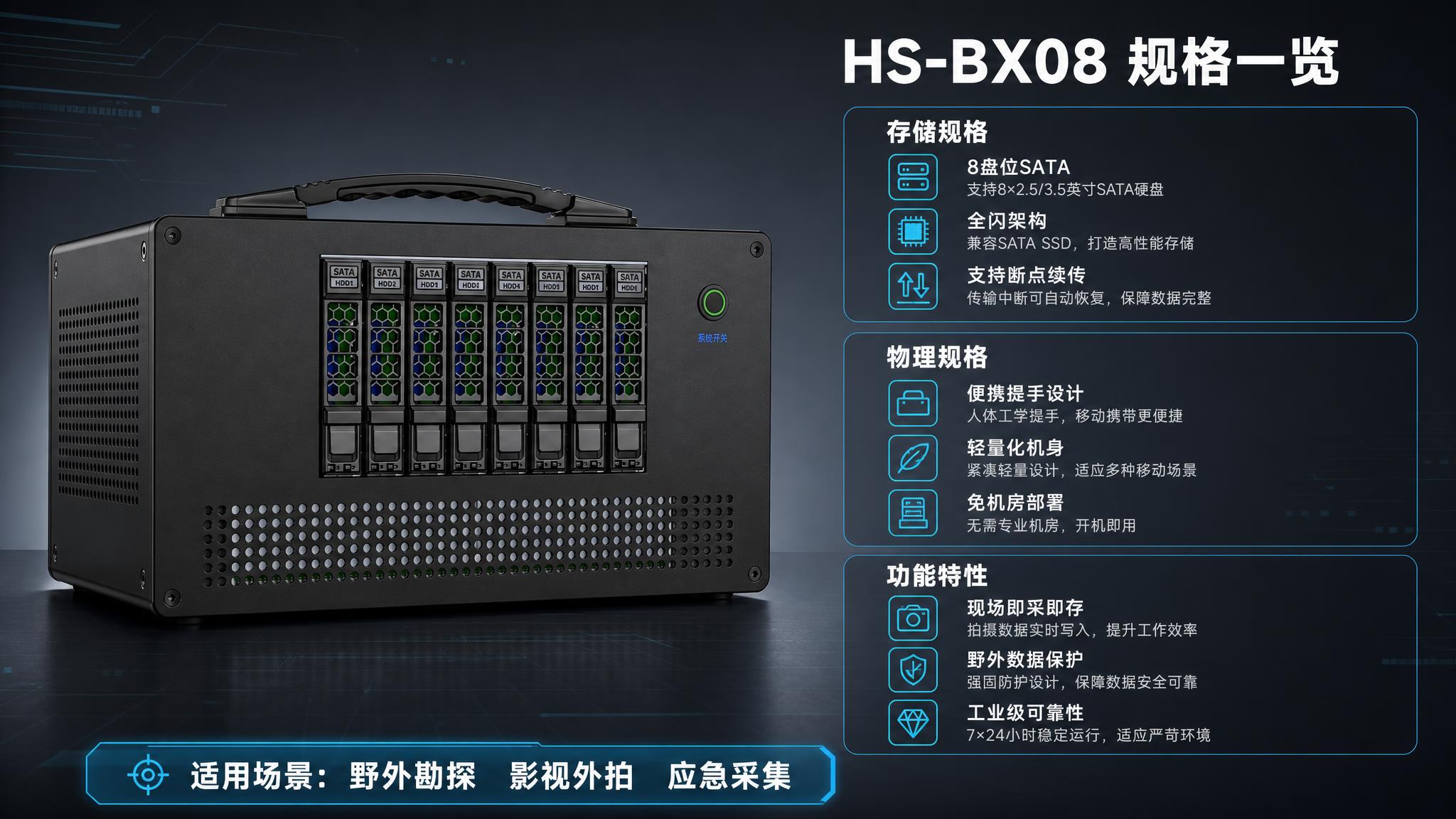 [主图-5] HS-BX08便携全闪NAS 规格参数与购买决策… - 图片创意预览