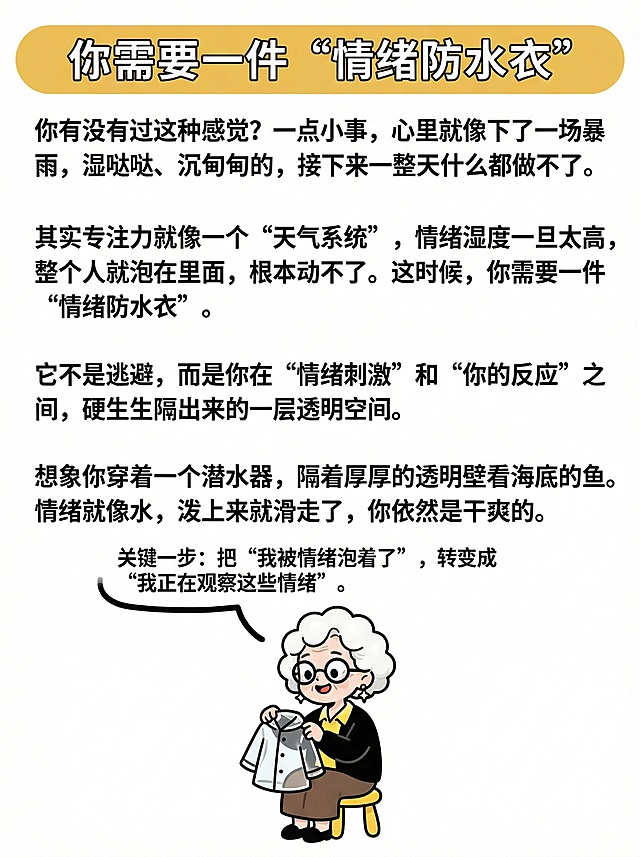竖版3:4极简扁平卡通插画，纯白色背景，无任何色块，上下分层结构，从上到下清晰排列，文案为主，人物为辅。
顶层区域 - 标题与现象描述：顶部标题栏为黄色圆角矩形（色号 #eec25b），宽度占画幅90%，居中，内部白色大字标题："你需要一件“情绪防水衣”"，黑色细描边，标题样式、位置、大小和参考附件一致。标题栏正下方，黑色狮尾半月体-Medium字体，左对齐，不加底色框，文字："你有没有过这种感觉？一点小事，心里就像下了一场暴雨，湿哒哒、沉甸甸的，接下来一整天什么都做不了。"
中层区域 - 核心概念层：三个关键信息点从上到下排列，每段之间留白，均使用黑色狮尾半月体-Medium字体，左对齐，不加底色框：
1. "其实专注力就像一个“天气系统”，情绪湿度一旦太高，整个人就泡在里面，根本动不了。这时候，你需要一件 “情绪防水衣”。"
2. "它不是逃避，而是你在“情绪刺激”和“你的反应”之间，硬生生隔出来的一层 透明空间。"
3. "想象你穿着一个潜水器，隔着厚厚的透明壁看海底的鱼。情绪就像水，泼上来就滑走了，你依然是干爽的。"
底层区域 - 人物元素 + 转变金句：画面底部居中位置，微笑的百岁酷婆婆坐在黄色小凳子上，身体缩成小尺寸（约占画面高度12%），形象参考附件：白色爆炸头，圆框黑眼镜，星星耳环，黄色翻领衬衫，黑色开衫外套，表情俏皮。她手中拿着一件小小的透明雨衣（代表"情绪防水衣"），好奇地打量着。婆婆头顶上方或身旁，用黑色粗线连接一个小对话框，内部黑色狮尾半月体-Medium字体，不加底色框，文字："关键一步：把 “我被情绪泡着了”，转变成 “我正在观察这些情绪”。"
整体要求：整个画面纯白背景，无任何色块，文字区域无底色框，排版干净，层次分明，风格为极简扁平卡通，粗黑圆润轮廓线，明亮高饱和平涂色彩，轻微柔和渐变，无厚重阴影，2D卡通插画，可爱Q版，高清8K，人物形象和参考附件保持一致。