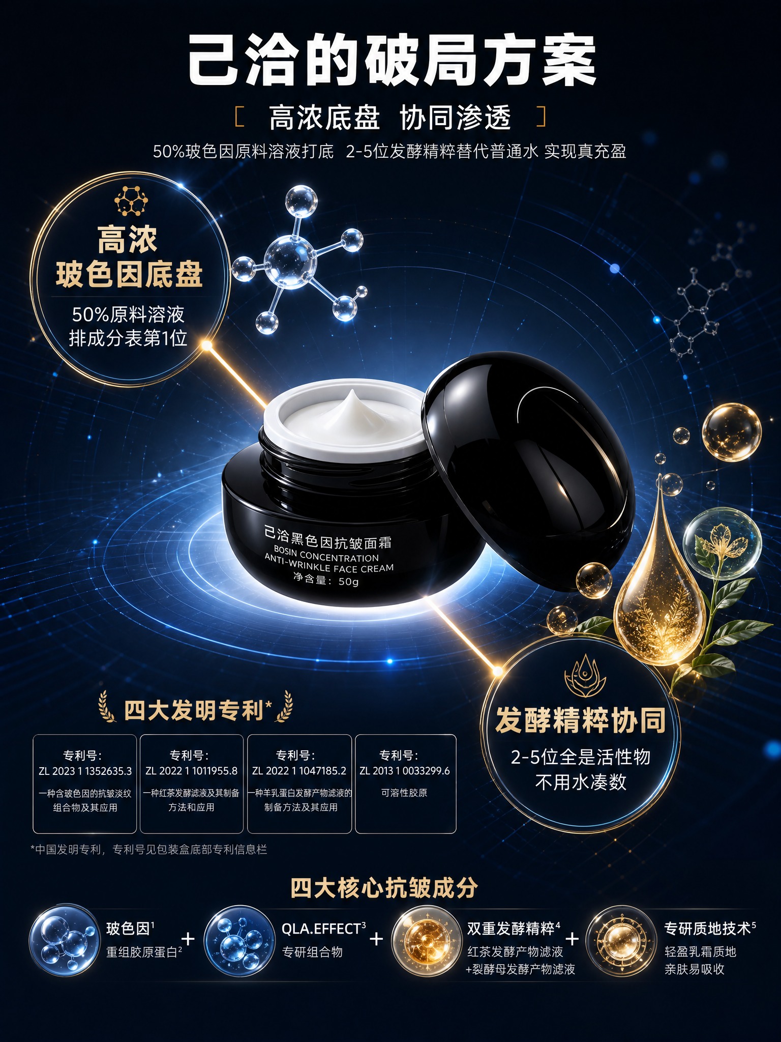[详情页屏4 核心解决方案 高浓底盘+发酵精粹] [商品] 使… - 图片创意预览
