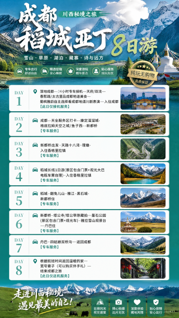 成都稻城亚丁8日游行程攻略长图，川西旅游宣传海报，清晰列出8天完整行程：
day1 落地成都—24小时专车接机—天府/双流—春熙路/太古里品成都地道美食—蜀枫雅韵自主选择看成都地道川剧表演—入住成都【预览效果