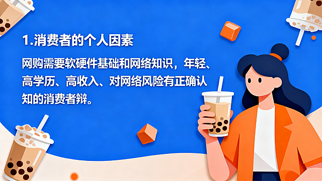 简约扁平风教学PPT内容页，标题为"1. 消费者的个人因素"，正文内容：网购需要软硬件基础和网络知识，年轻、高学历、高收入、对网络风险有正确认知的消费者更倾向网购；随着网络普及，网购群体持续扩大，蓝色+暖橙配色，扁平风人物装饰，加入奶茶元素点缀，和参考模板风格一致，文字排版清晰