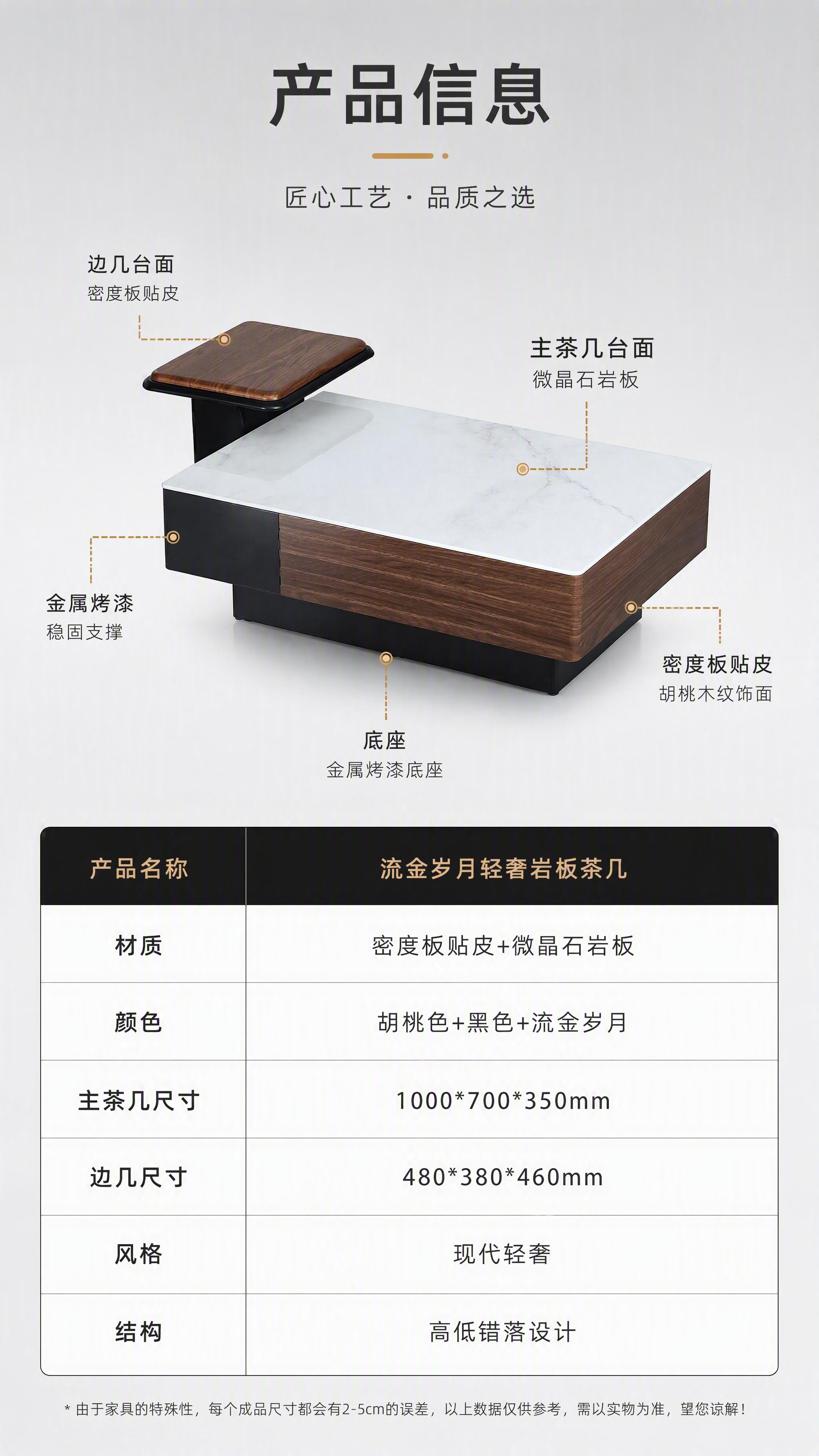 [第8张] 详情页产品信息-规格参数表收口。本张使用【图1】作… - 图片创意预览