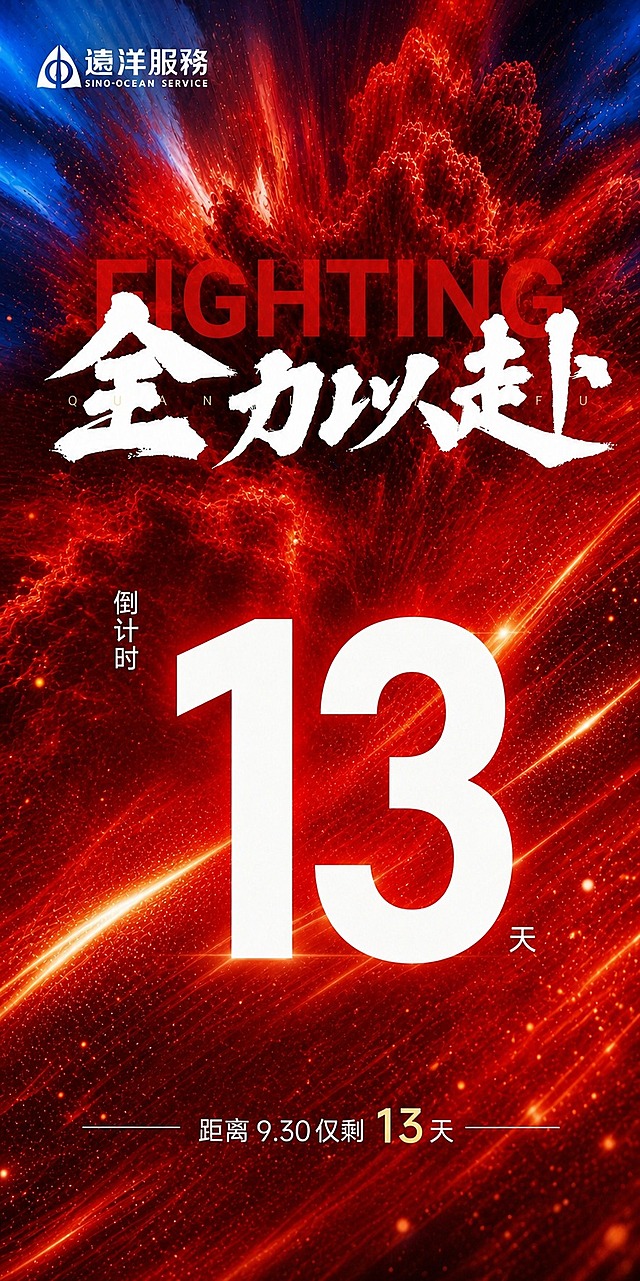 基于参考图的版式骨架和红色动感氛围，生成一张冲刺930倒计时海报。保持参考图的整体布局结构：左上角远洋服务logo和SINO-OCEAN SERVICE文字，上方FIGHTING半透明大字，中间是白色毛笔书法大字主标题"全力以赴"，中间偏下是超大白色数字"13"作为视觉中心，数字左侧有竖排"倒计时"小字，数字右下角有"天"字，最底部是"距离9.30仅剩13天"文字。注意：去掉中间的金色方框和"全心全意 服务 健康"标语，该区域留空或用背景自然过渡，让画面更简洁。背景为红色动感烟雾/爆炸效果，带有蓝色顶部渐变和金色粒子光点，整体气势磅礴、充满冲刺紧迫感。画面中所有数字必须精确渲染为"13"，不得错位或编造。画面中所有信息区域必须填充完整合理的内容，不得出现空白框或占位。