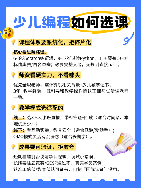 蓝色卡通少儿编程选课知识分享小红书配图预览效果