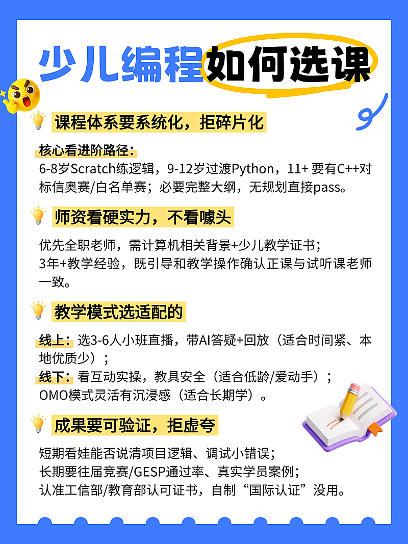 蓝色卡通少儿编程选课知识分享小红书配图