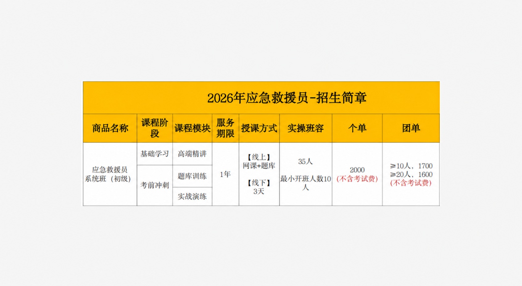 将表格中个单列的"1799"改为"2000"，保持字体、字号、… - 图片创意预览