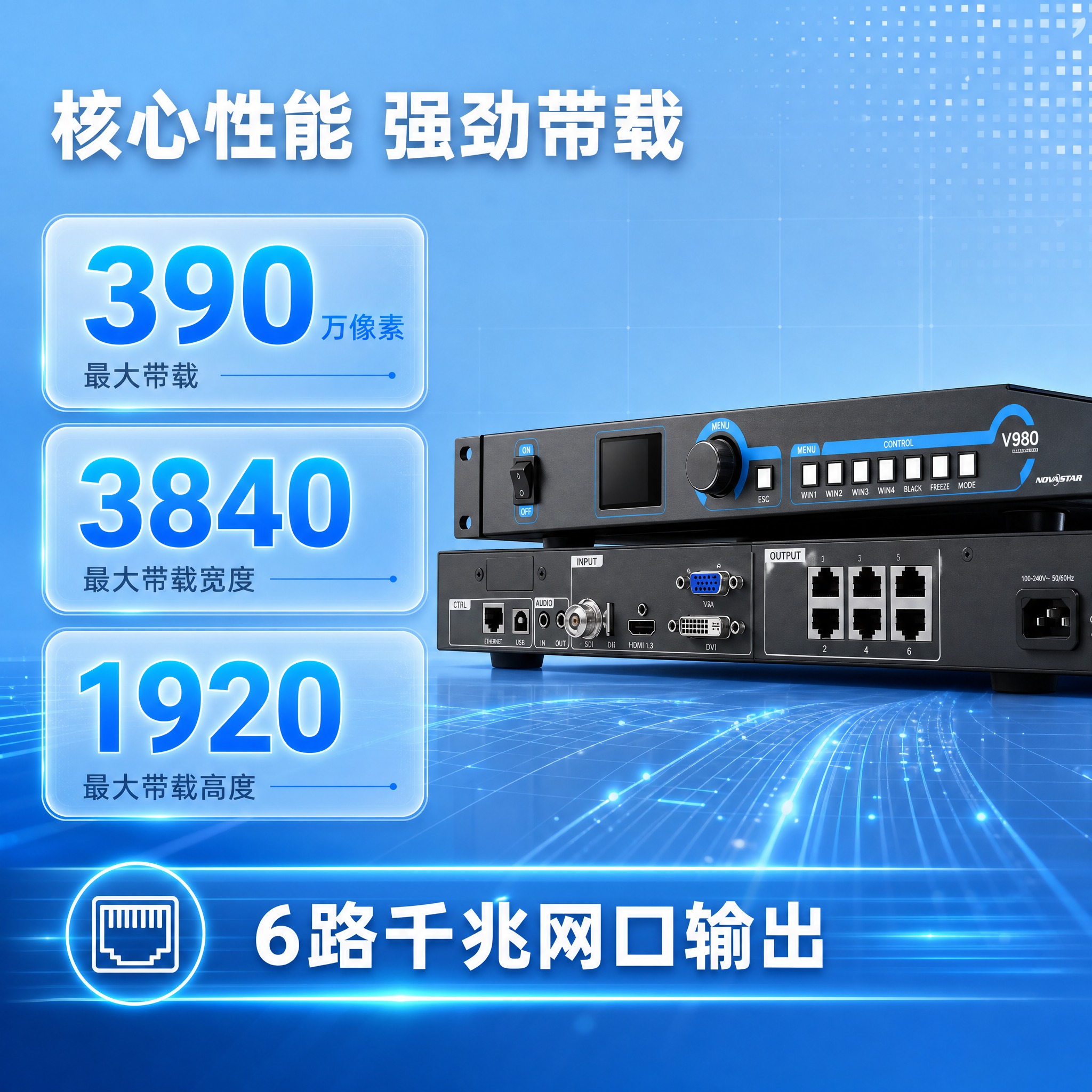 [主图-2 核心性能] 主题：诺瓦V980核心带载性能，突出6… - 图片创意预览