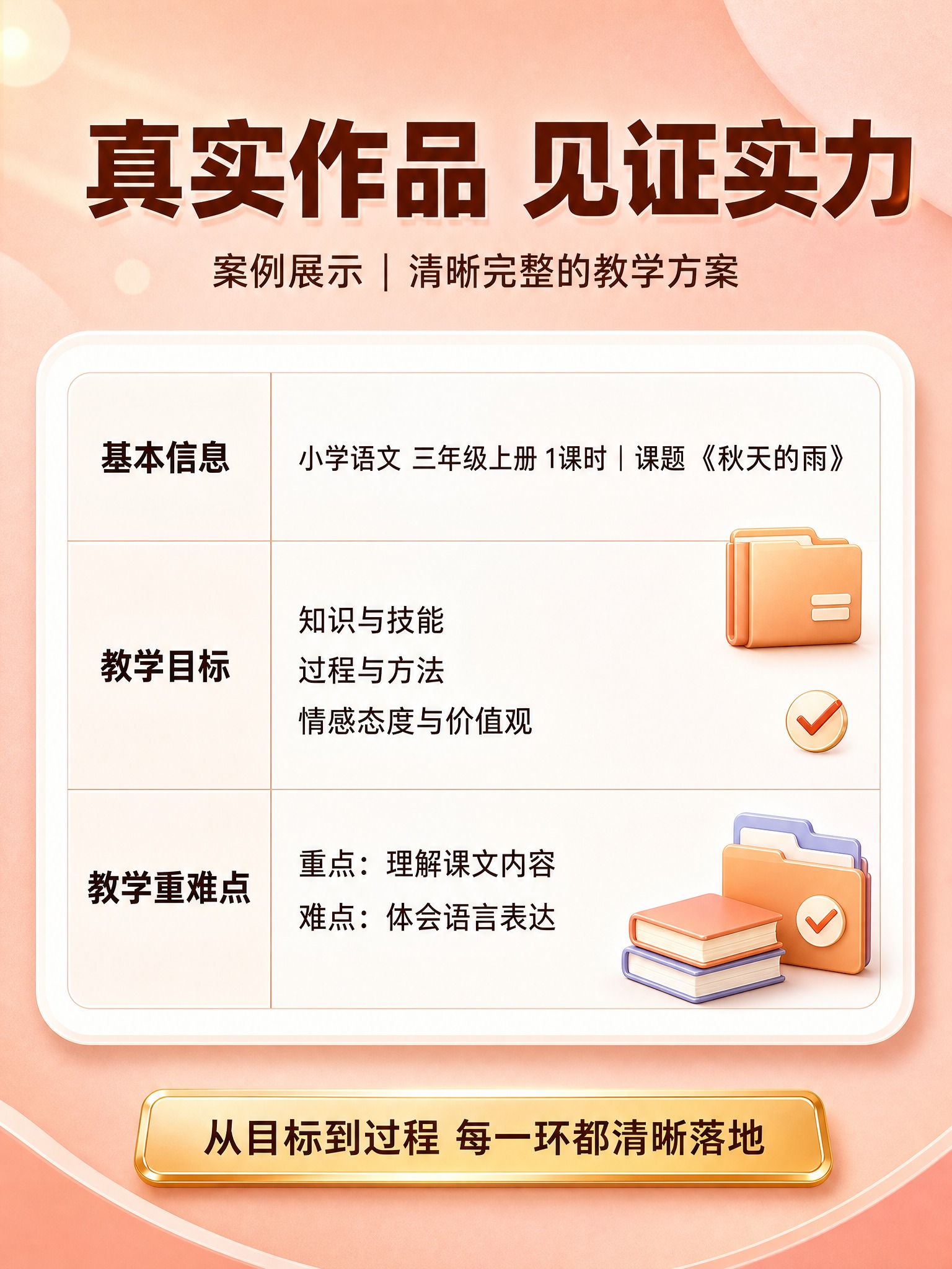 [商品] 使用【图4】案例展示参考图；服务素材保护：保留表格案… - 图片创意预览