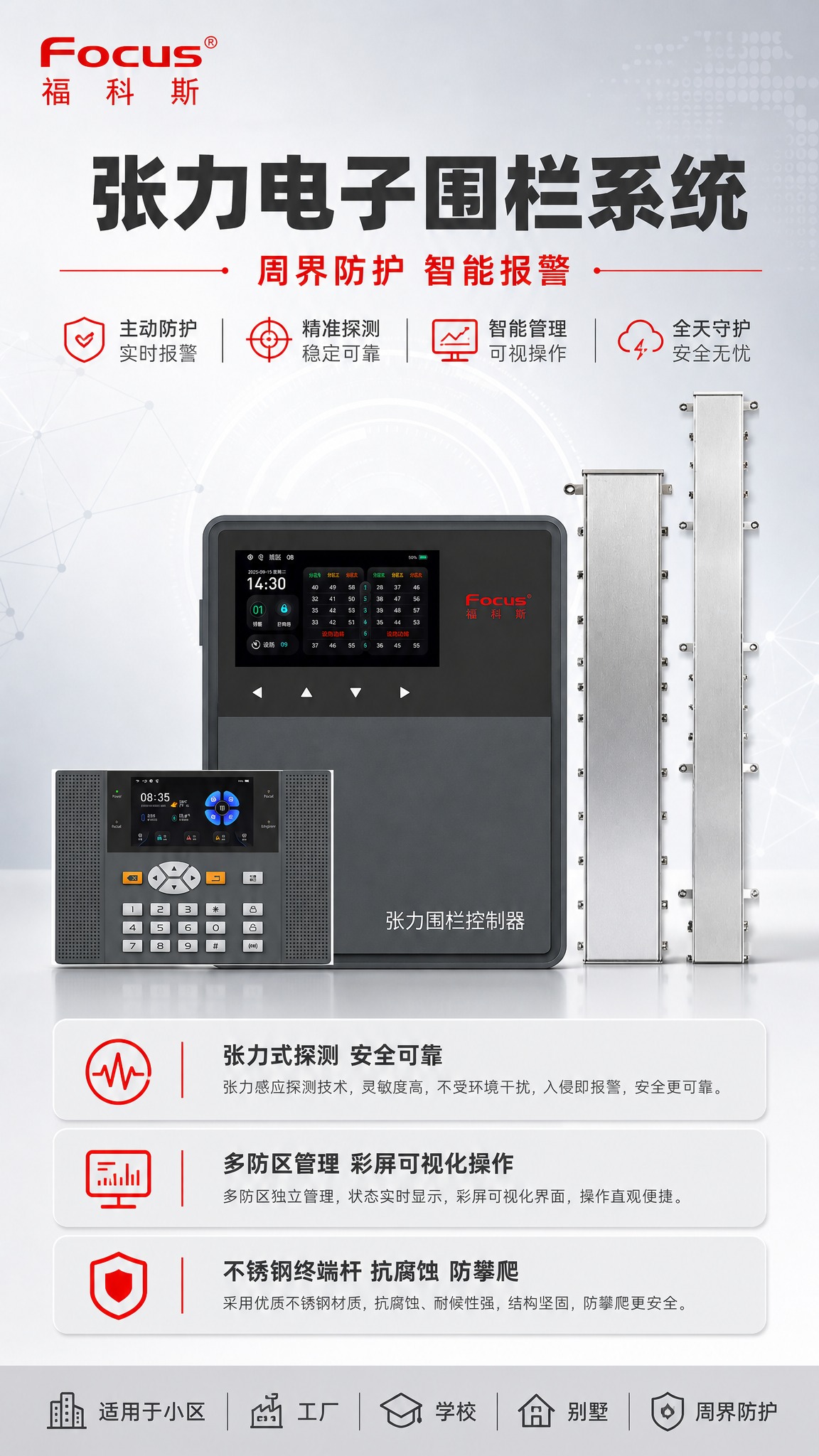[商品] 使用【图1】张力电子围栏系统全套产品；保留大屏张力围… - 图片创意预览