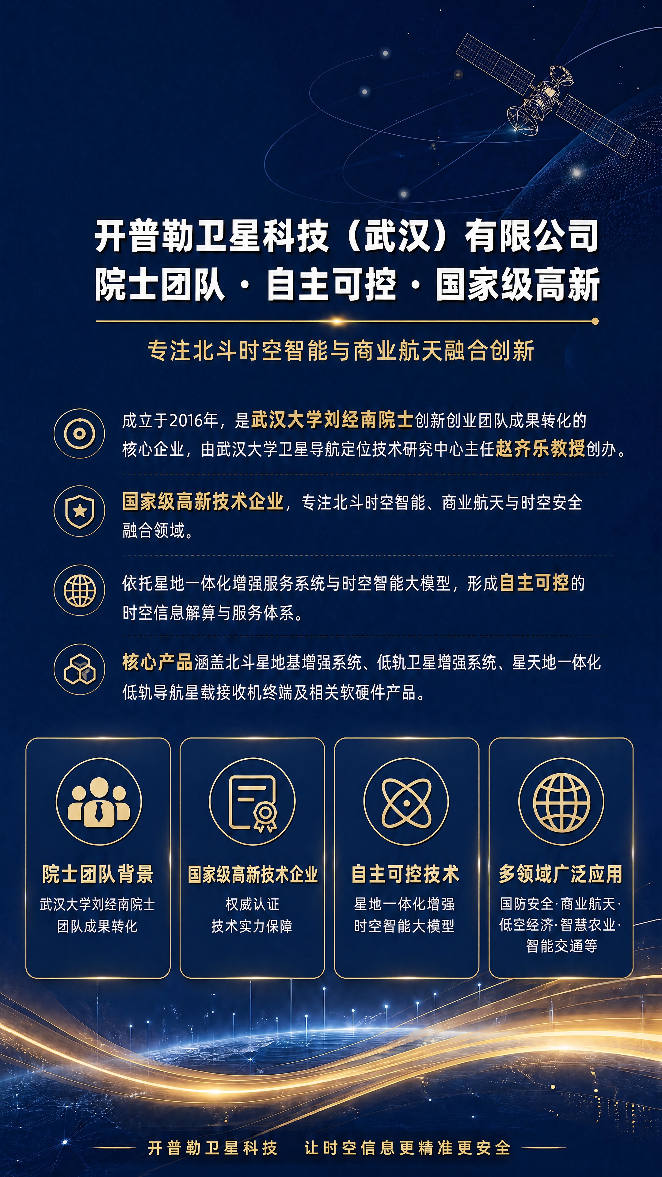 [商品] 使用【图1】开普勒科技实力介绍页原图；保留所有元素：… - 图片创意预览