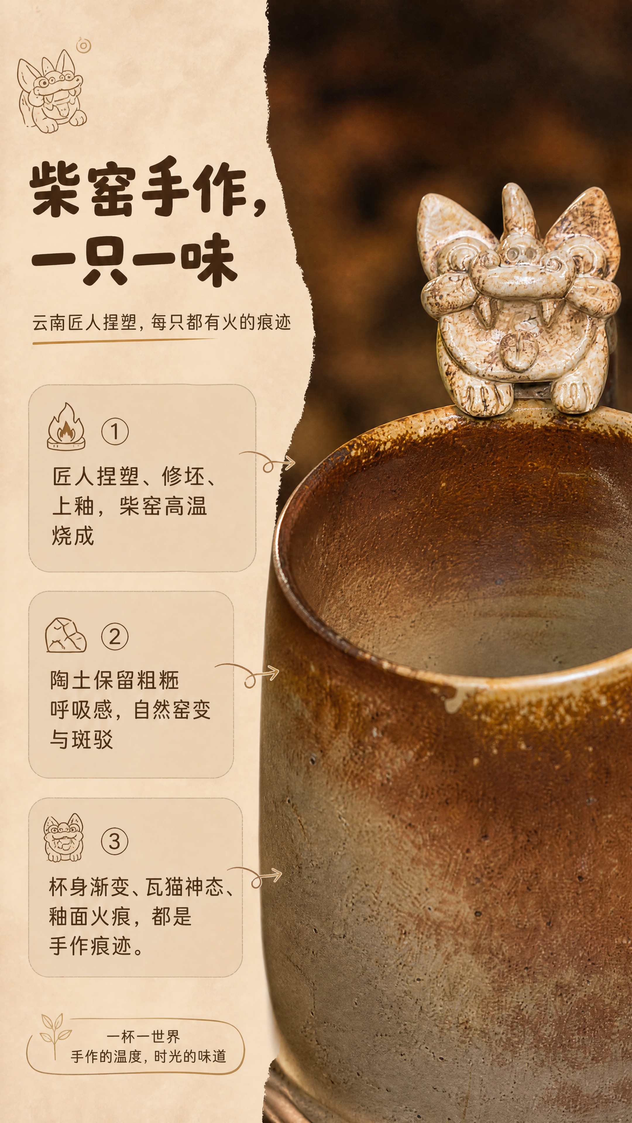 [商品] 使用【图2】高杯正面图；保留高杯修长杯型、杯口瓦猫立… - 图片创意预览