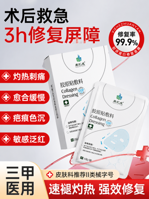 参考第一张图片的电商海报风格，将第二张图的康汇成胶原贴敷料产品制作成同款电商主图海报，保留所有产品文字信息，移除水印，整体采用红白色医疗风格，保留原图海报的排版结构和医疗卖点设计预览效果