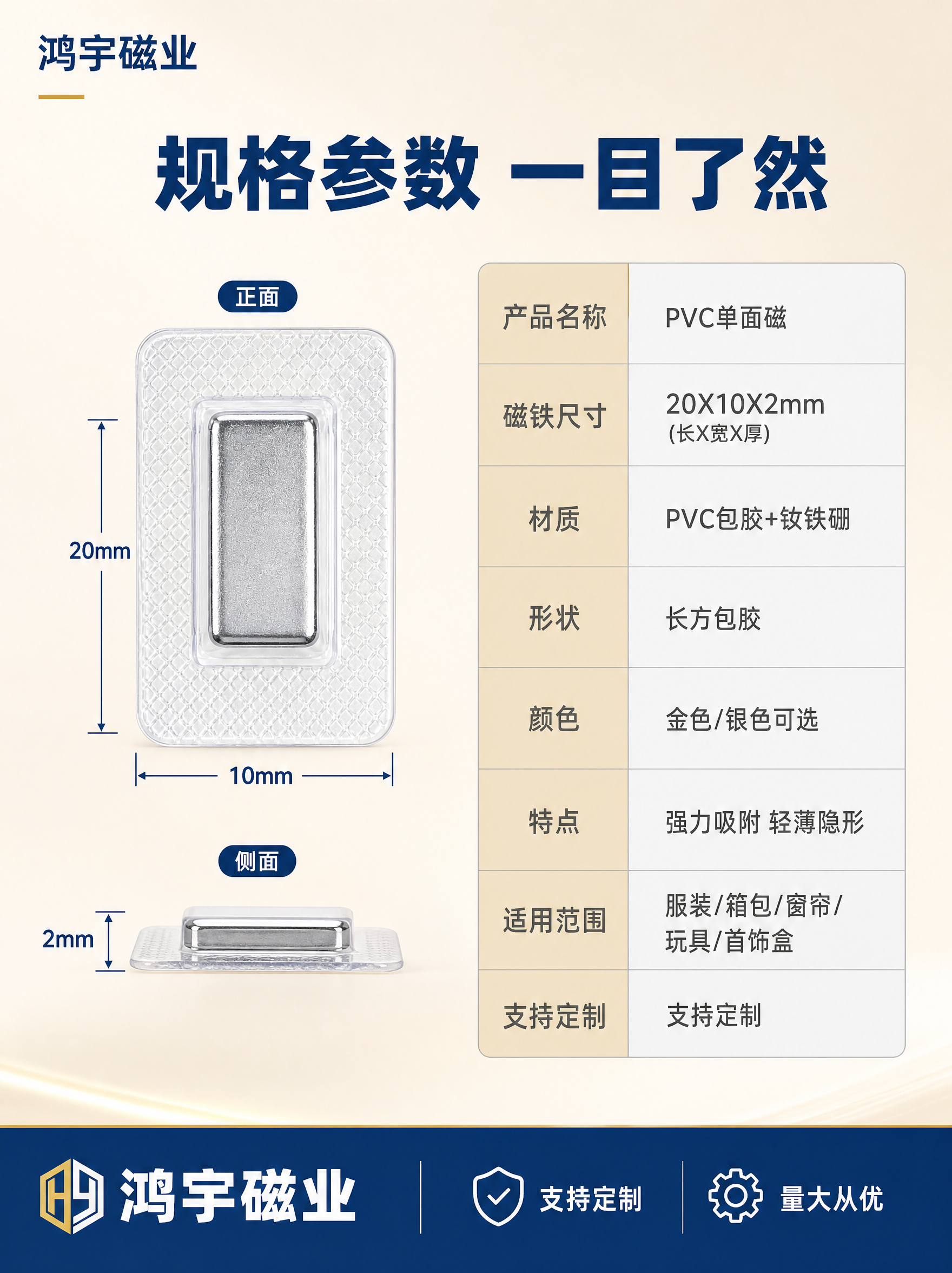 [商品] 使用【图1】【图2】PVC单面磁产品；保留透明PVC… - 图片创意预览