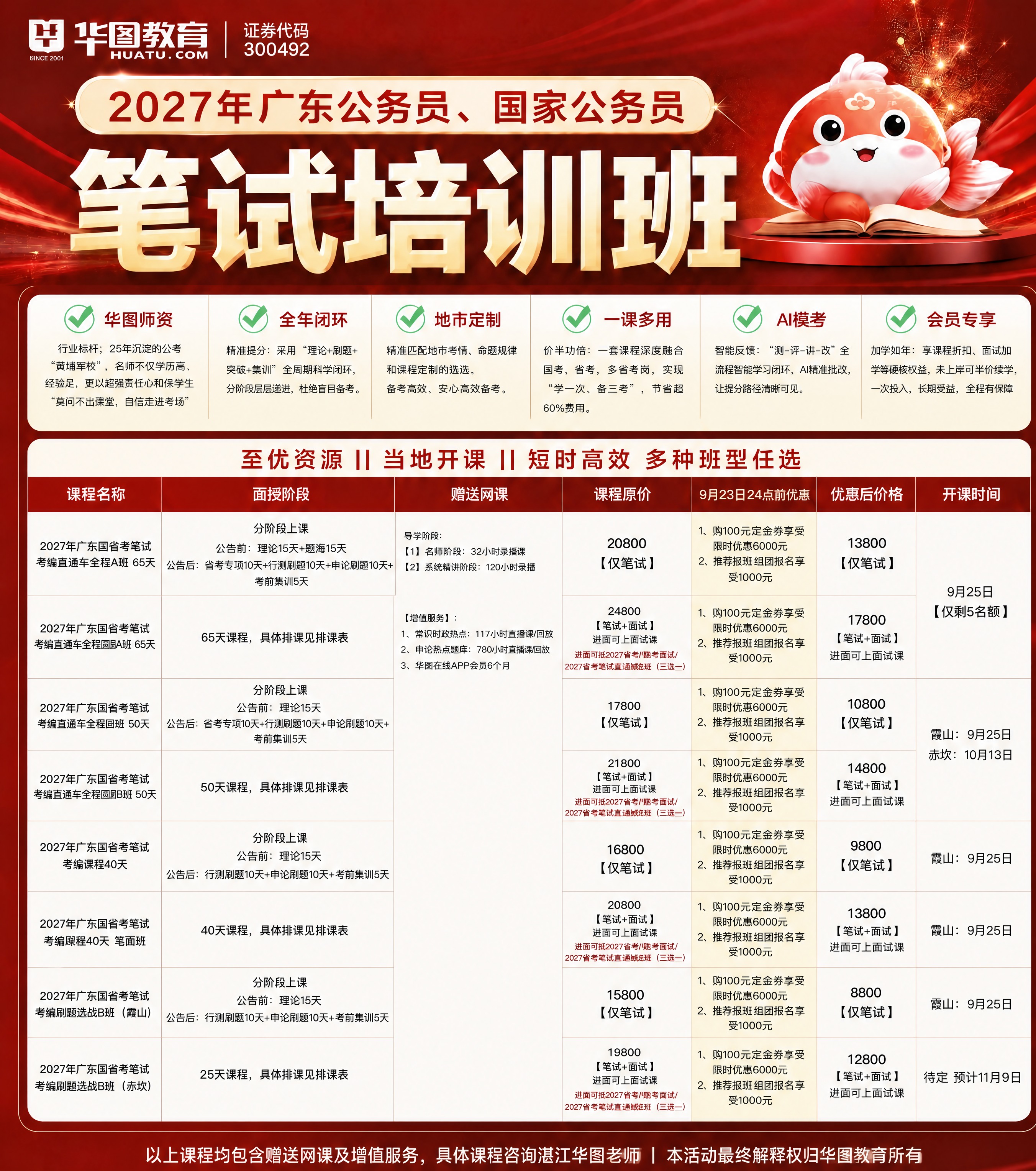 修改海报底部的文字，将"以上课程均包含赠送网课及增值服务，详情… - 图片创意预览