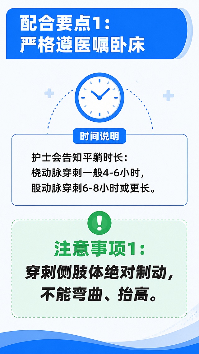 [第6屏] 注意事项1：严格遵医嘱卧床制动
[氛围/风格] 干净清晰指南风，重点突出
[元素布局] 顶部标题，下方时间说明和注意事项，搭配简约时钟图标装饰，重点内容用色块标注
[光影质感] 均匀光线，重点色块突出关键信息，整体干净不杂乱
[配色色系] 全局底色 #F5F8FA，主色深蓝色 #165DFF，重点色块浅绿色 #E6F7F0，文字黑色 #333333
[视角构图] 上下结构，从上到下阅读，重点信息居中突出
[文字版式] 主标题“配合要点1：严格遵医嘱卧床”，正文：“护士会告知平躺时长：桡动脉穿刺一般4-6小时，股动脉穿刺6-8小时或更长。穿刺侧肢体绝对制动，不能弯曲、抬高。”重点要求色块加粗标注，文字清晰易读
[比例分辨率] 9:16竖版比例，4K分辨率，文字清晰可辨，高清画质
[负向提示词] 文字错乱，重点不突出，背景杂乱