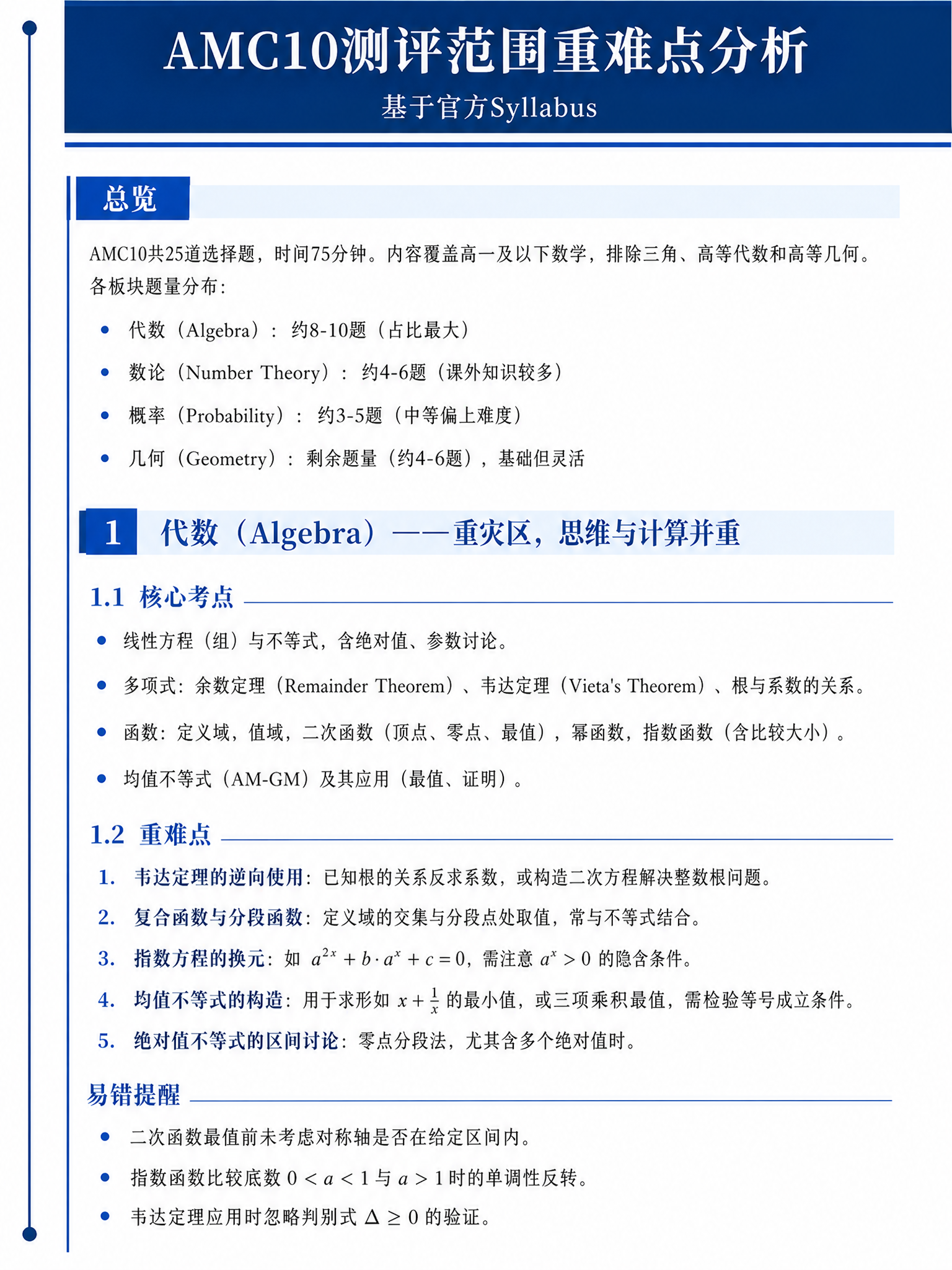 基于参考图1重绘，优化AMC10测评范围重难点分析第1张，提升… - 图片创意预览