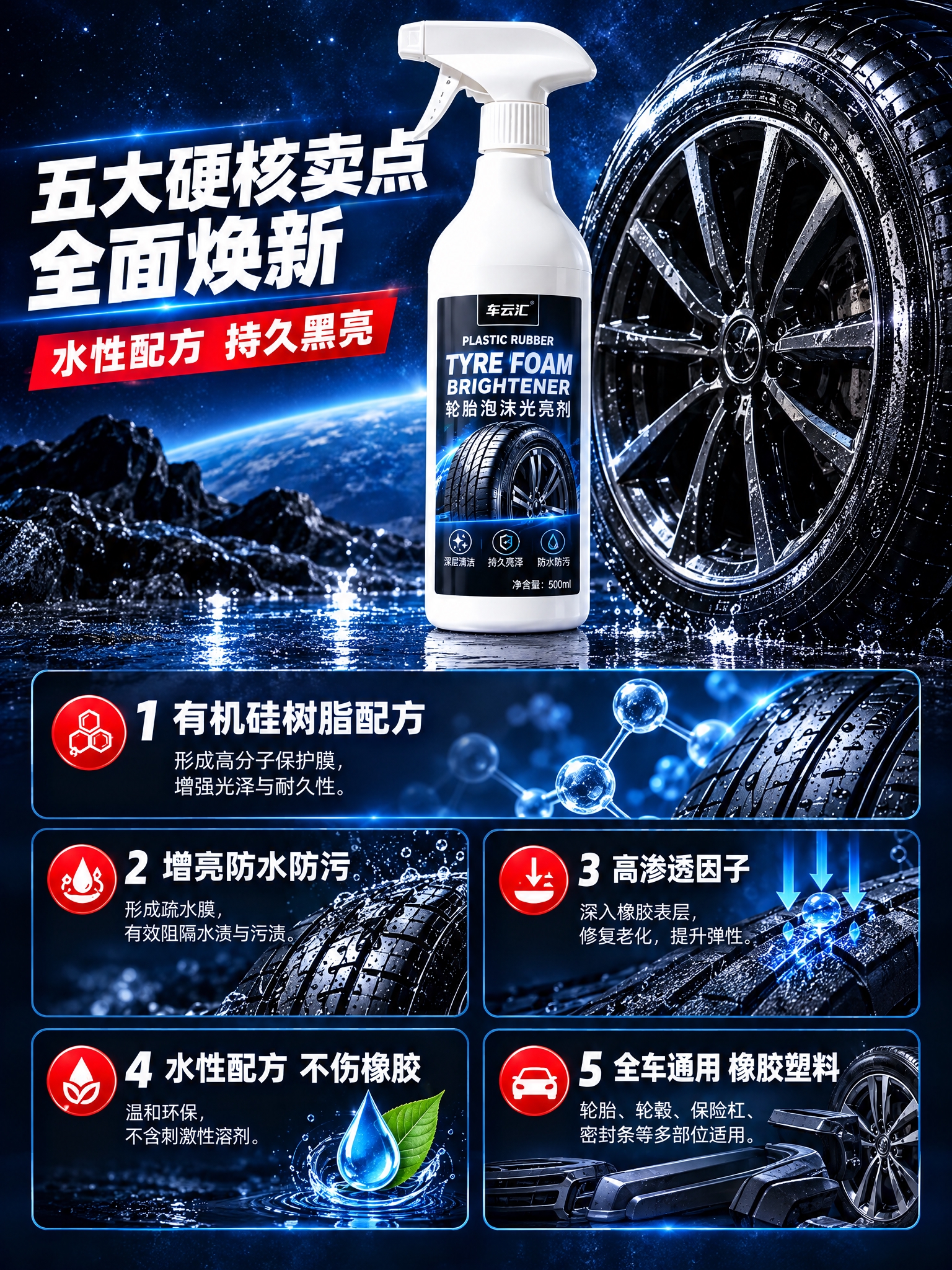 [商品] 使用【图1】【图2】【图5】中的白色喷雾瓶，正面朝前… - 图片创意预览