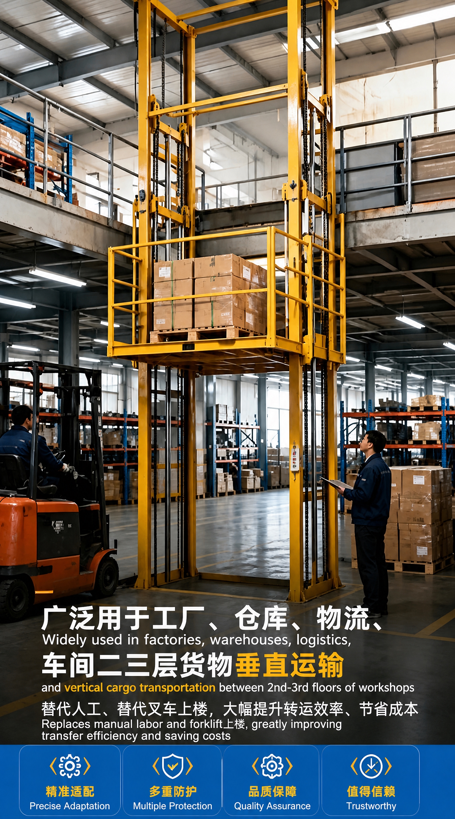 基于这张工业货梯宣传图进行文字翻译与重绘，要求如下： 1. 保… - 图片创意预览