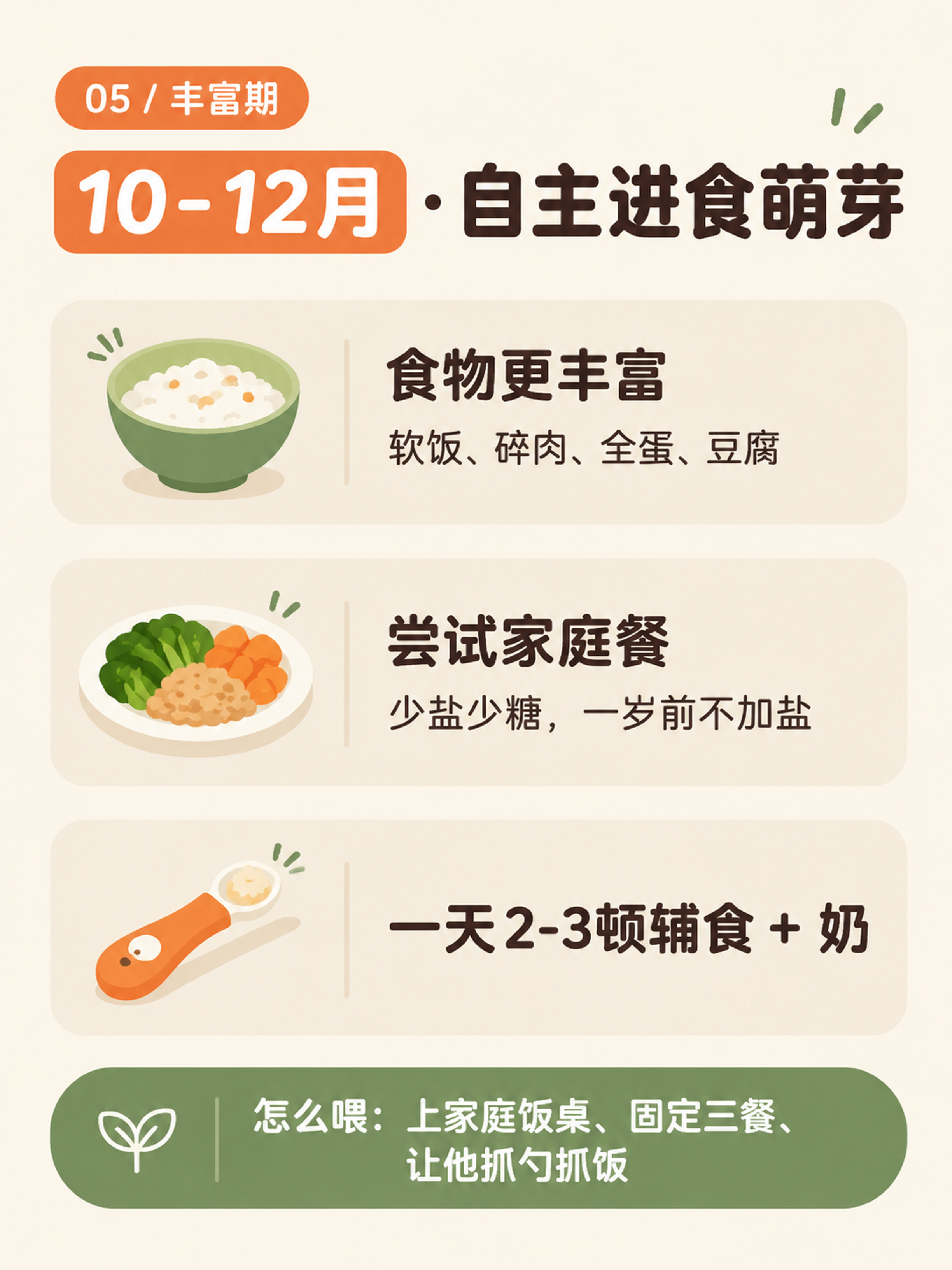 小红书九宫格图文系列·图5干货页。竖版 3:4，奶油米白纯色底… - 图片创意预览