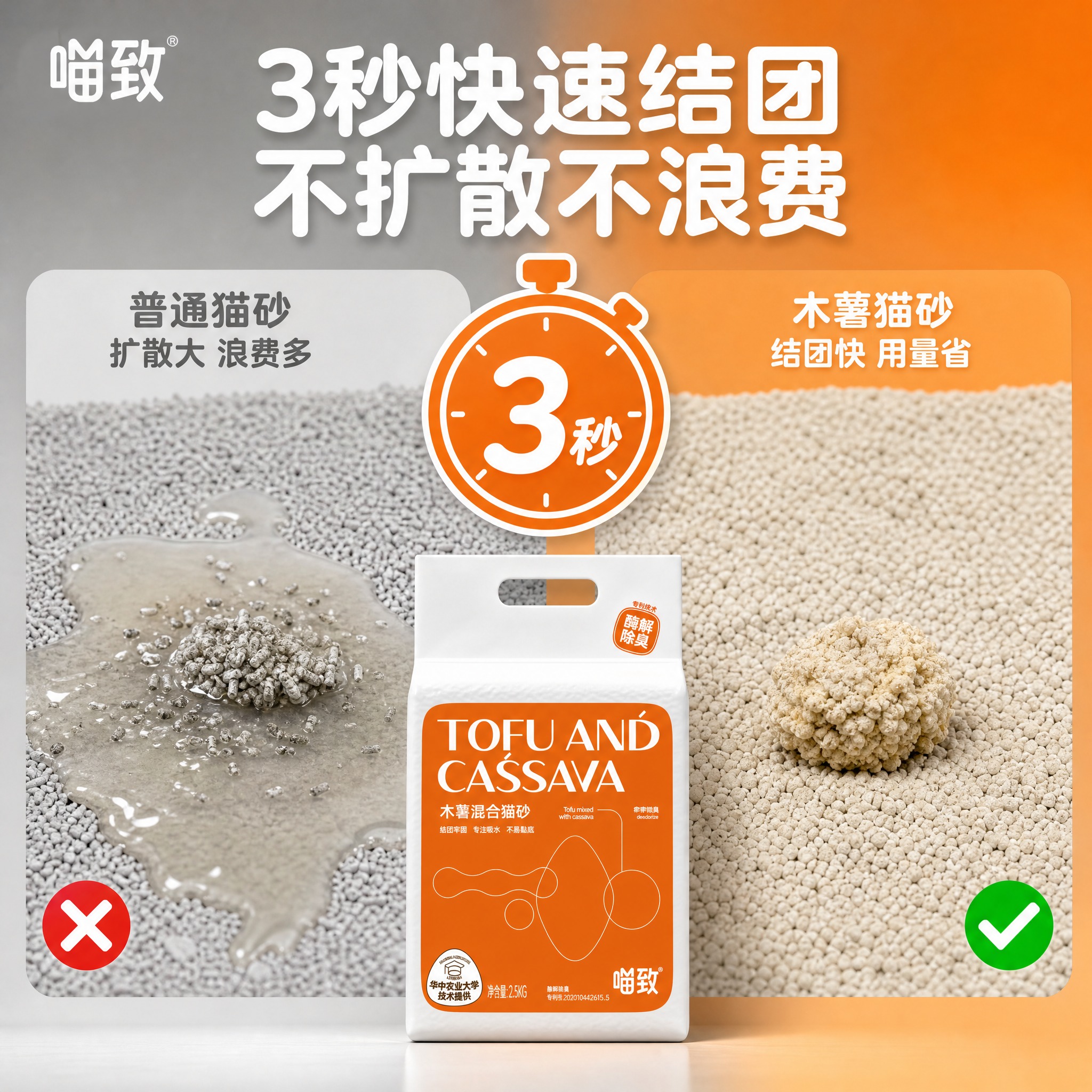 [主图-18] 喵致木薯混合猫砂 快速结团 3秒结团对比。 [… - 图片创意预览