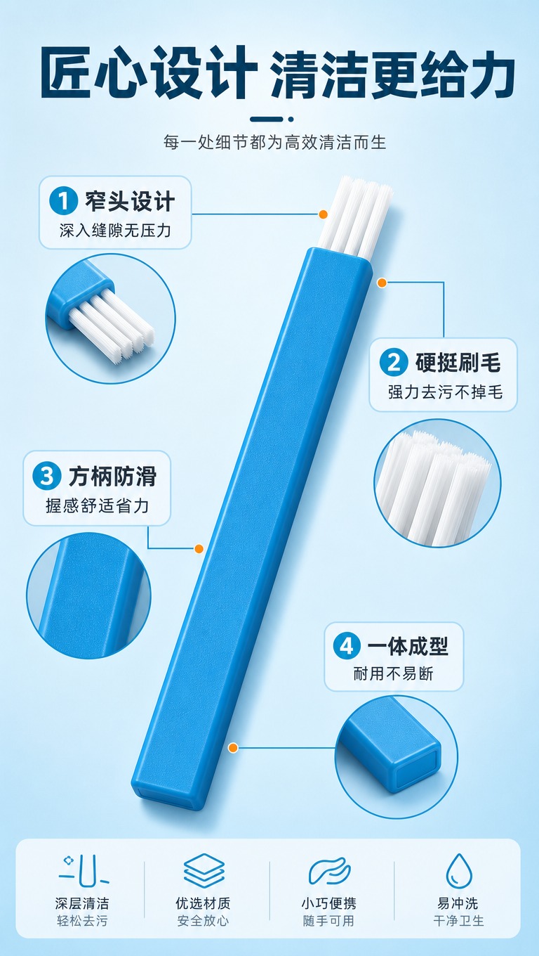 [商品] 使用【图1】蓝色方柄缝隙清洁刷；保留蓝色方形刷柄、白… - 图片创意预览