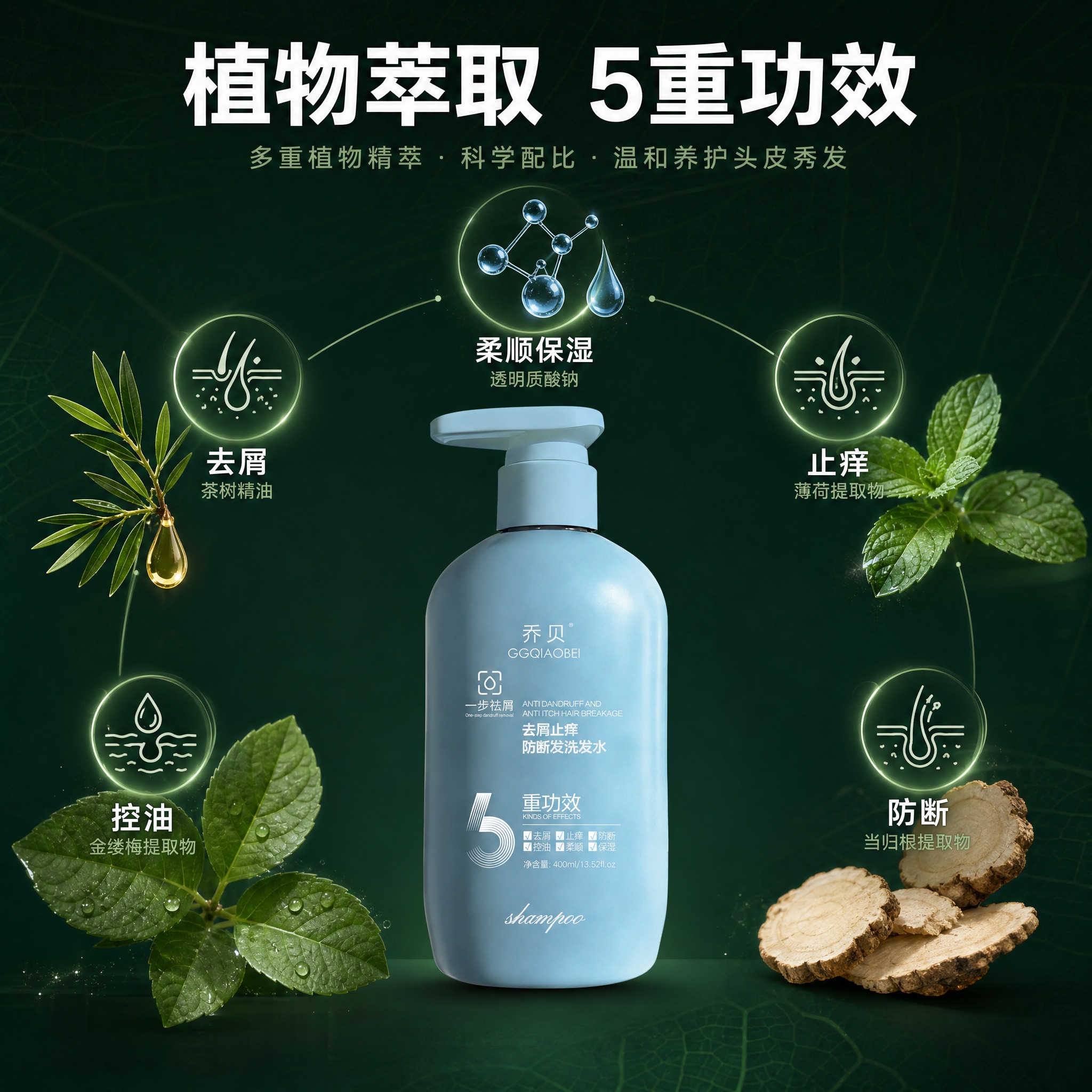 [主图-2] 核心功效成分解析，展示乔贝洗发水植物萃取与5重功… - 图片创意预览