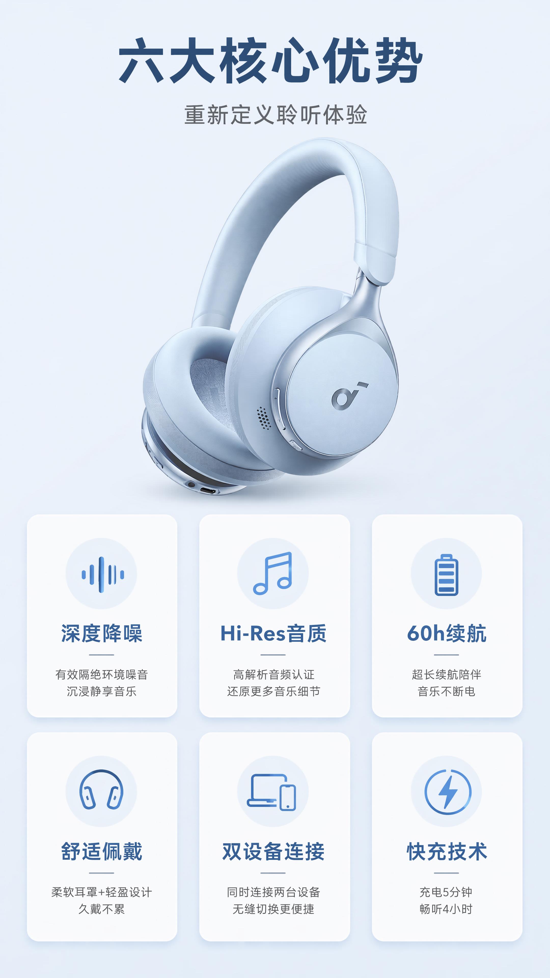 [第3屏] 详情页核心卖点总览-6大优势卡片布局。本屏使用【图… - 图片创意预览