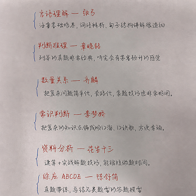 删除图片中每个老师名字后面括号和括号里的所有文字，保持原手写笔记的字体、颜色、背景和整体排版不变，保留其他所有文字内容不变。