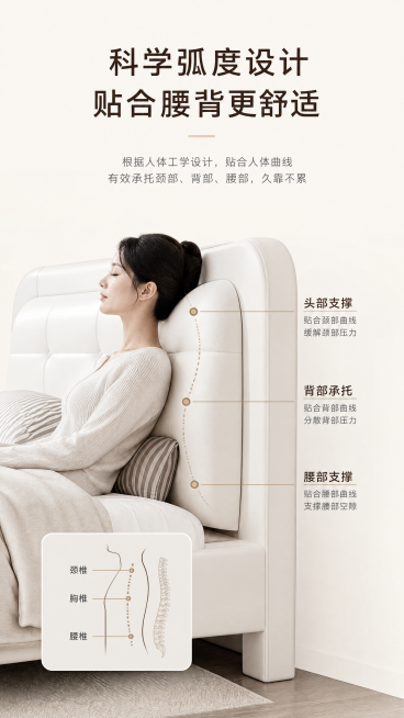 [第8屏]靠背人体工学展示，标题科学弧度设计 贴合腰背更舒适，示意图贴合人体曲线标注，保留图片3床头软靠结构，浅背景，9:16，4K，文字清晰。预览效果