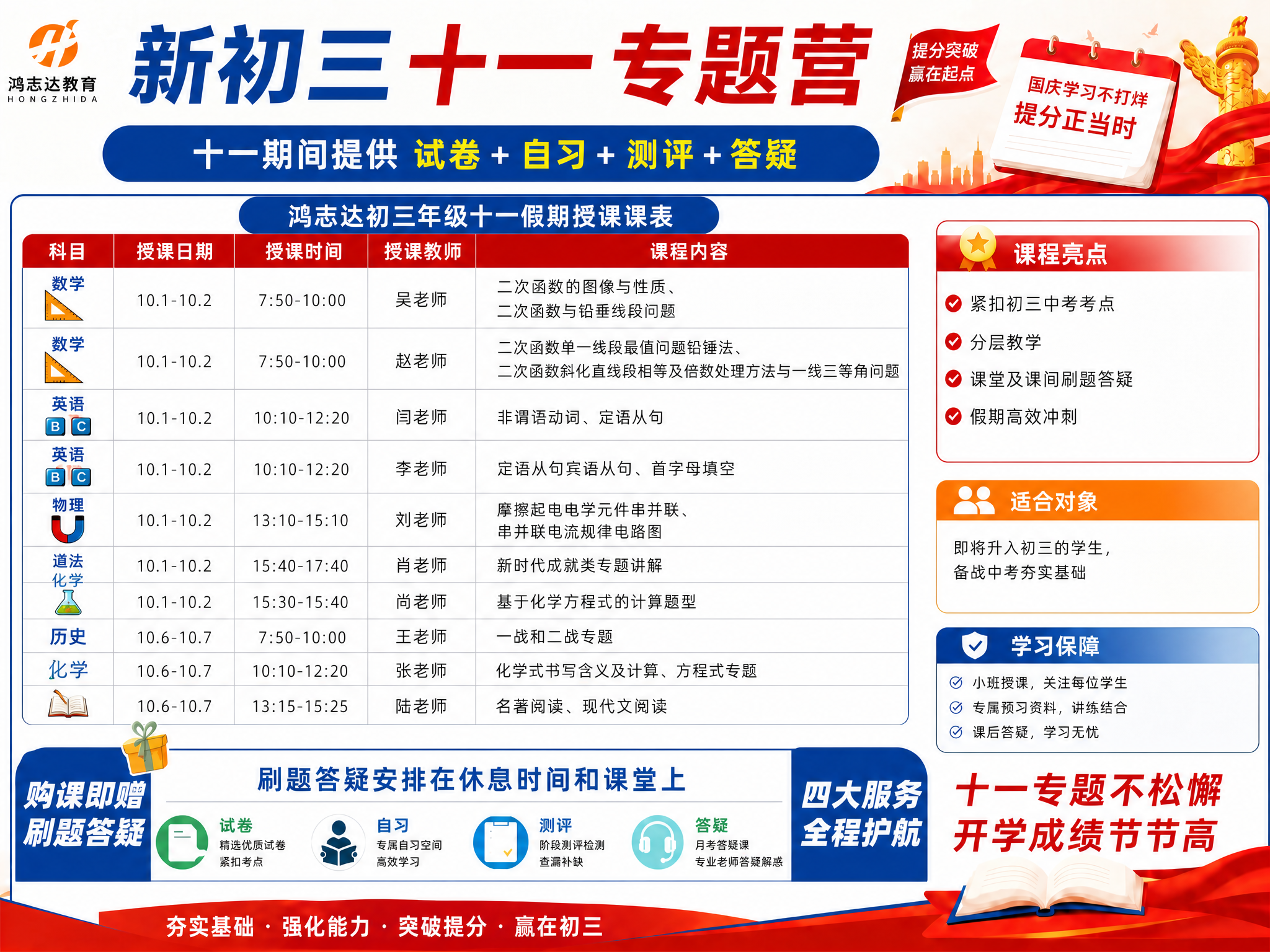 基于图1的版式、红蓝白配色、鸿志达教育logo和整体布局，制作… - 图片创意预览
