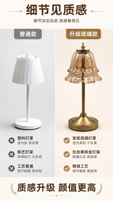 [第6屏] 细节对比展示-普通台灯与本品设计质感对比。本屏使用【图1】作为本品展示主体，左右分栏对比。
[氛围/风格] 直观对比风，清晰突出产品优势，直白易懂符合拼多多平台风格。
[元素布局] 左右分预览效果