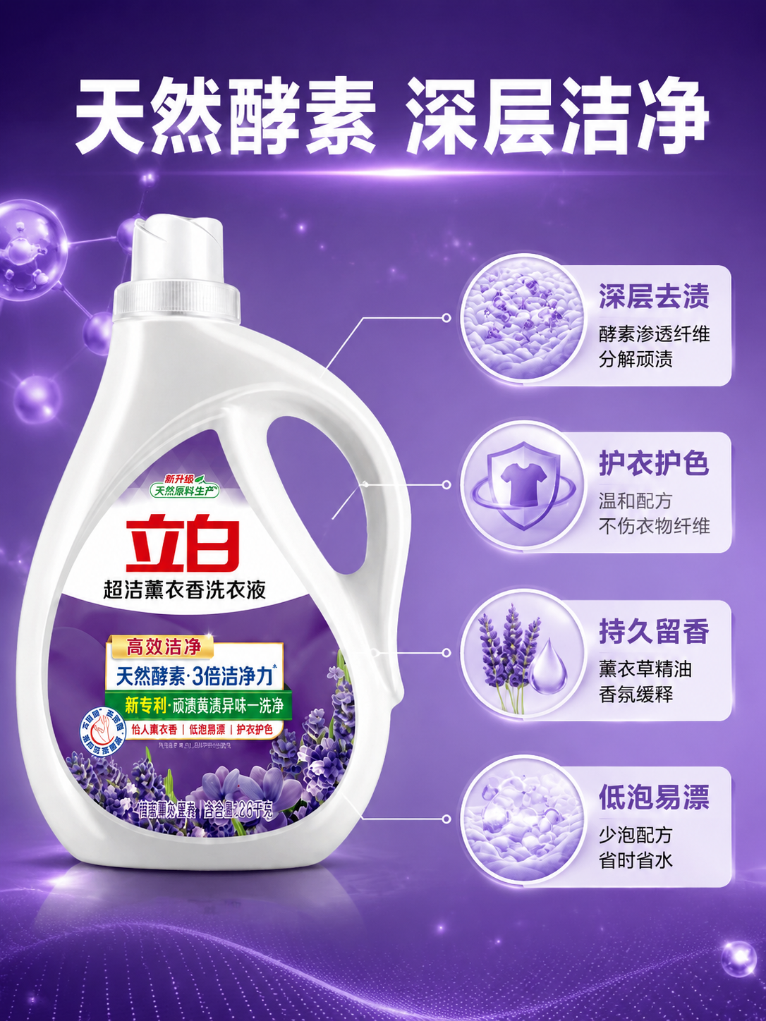 [商品] 使用【图1】立白超洁薰衣香洗衣液2.6kg瓶装；保留… - 图片创意预览