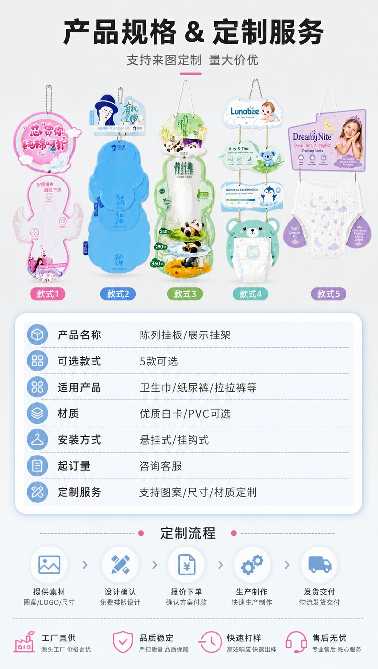 [商品] 使用【图1】5款挂板小尺寸缩略图；保留各款造型、颜色… - 图片创意预览