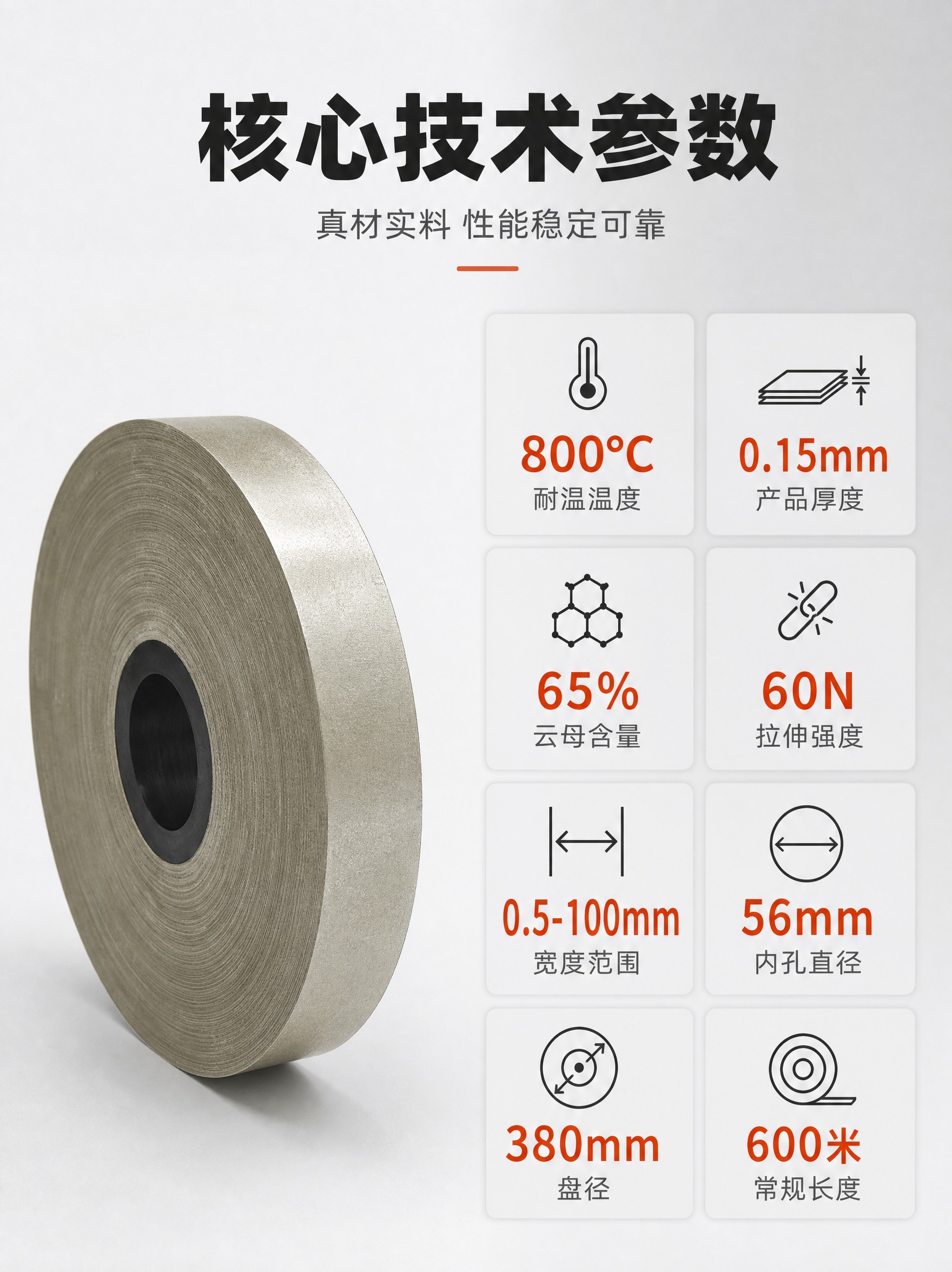 [商品] 使用【图3】金云母带整卷；保留金云母带浅金色外观、黑… - 图片创意预览