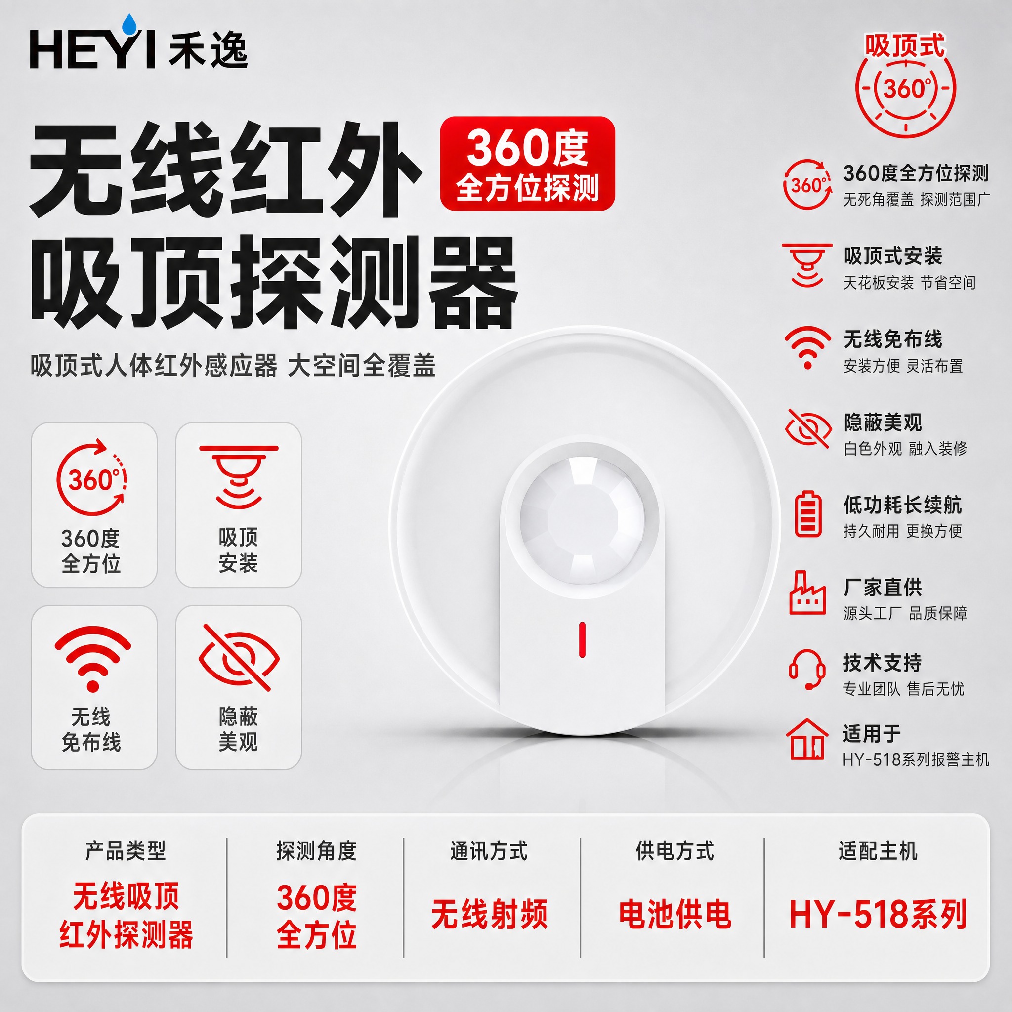 [主图-1] 首图点击率，主题：无线红外吸顶探测器 360度全… - 图片创意预览