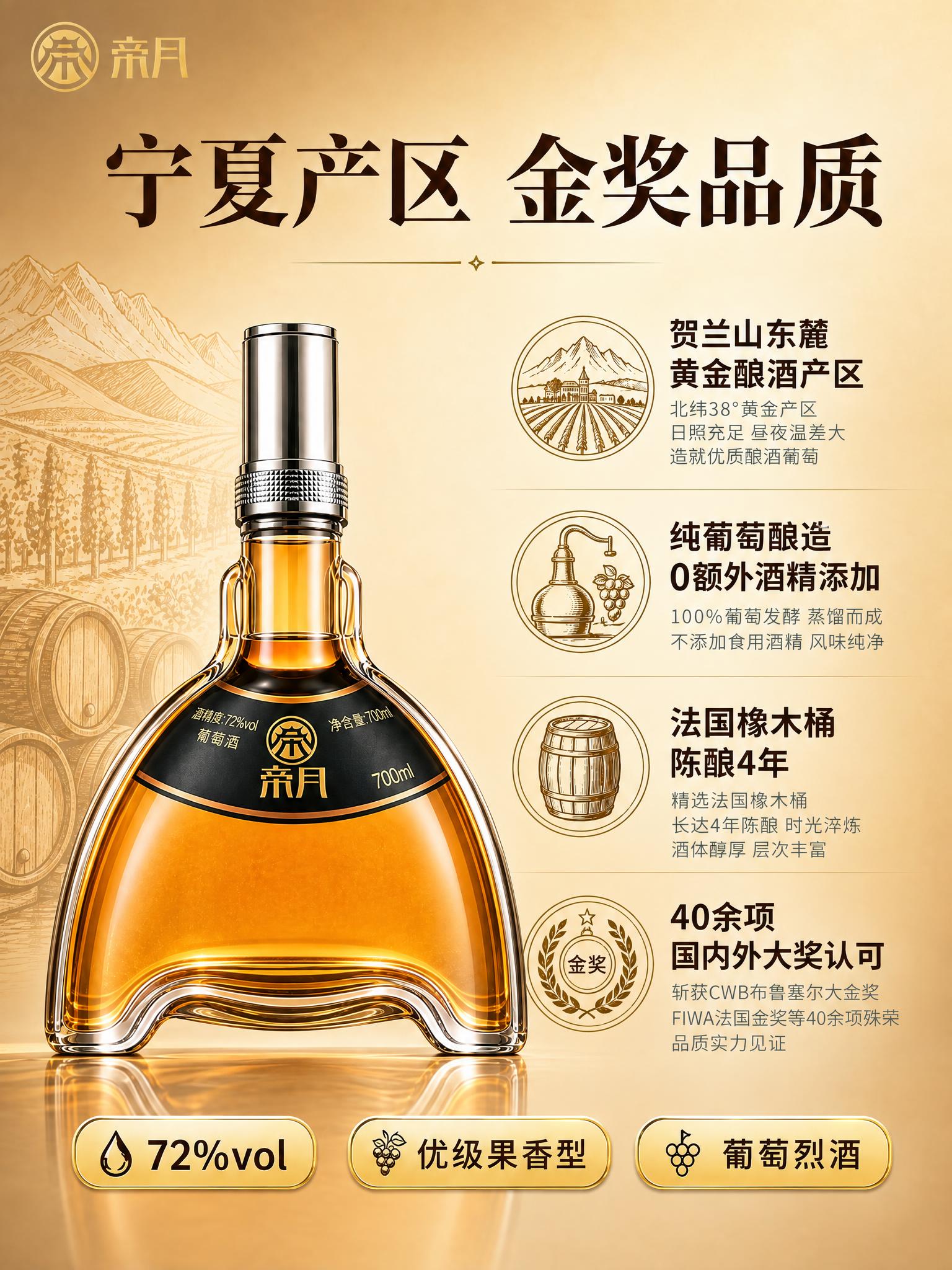 将图片调整为750*1000像素尺寸，保持画面内容、文字、产品… - 图片创意预览