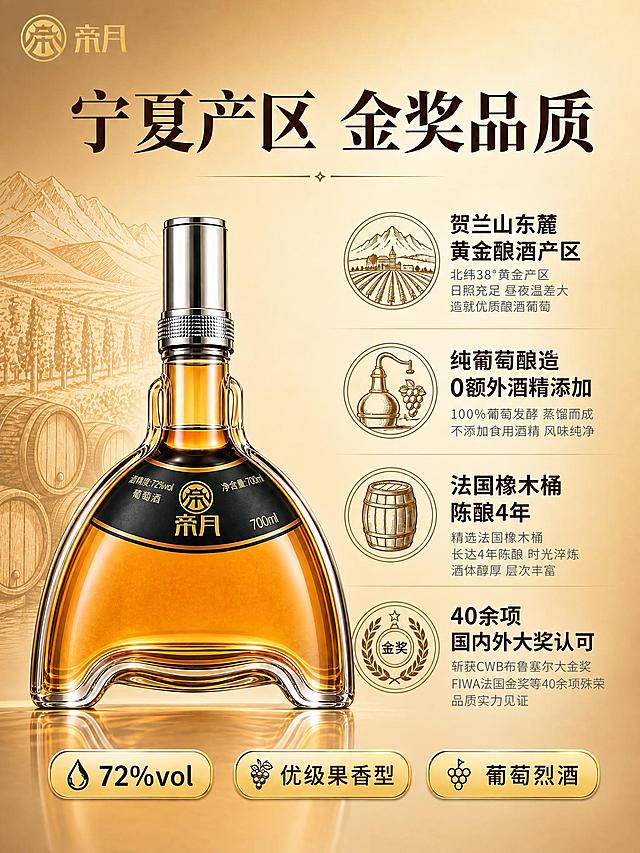 将图片调整为750*1000像素尺寸，保持画面内容、文字、产品和构图完整不变，仅调整画布尺寸适配750宽1000高的比例，高清画质