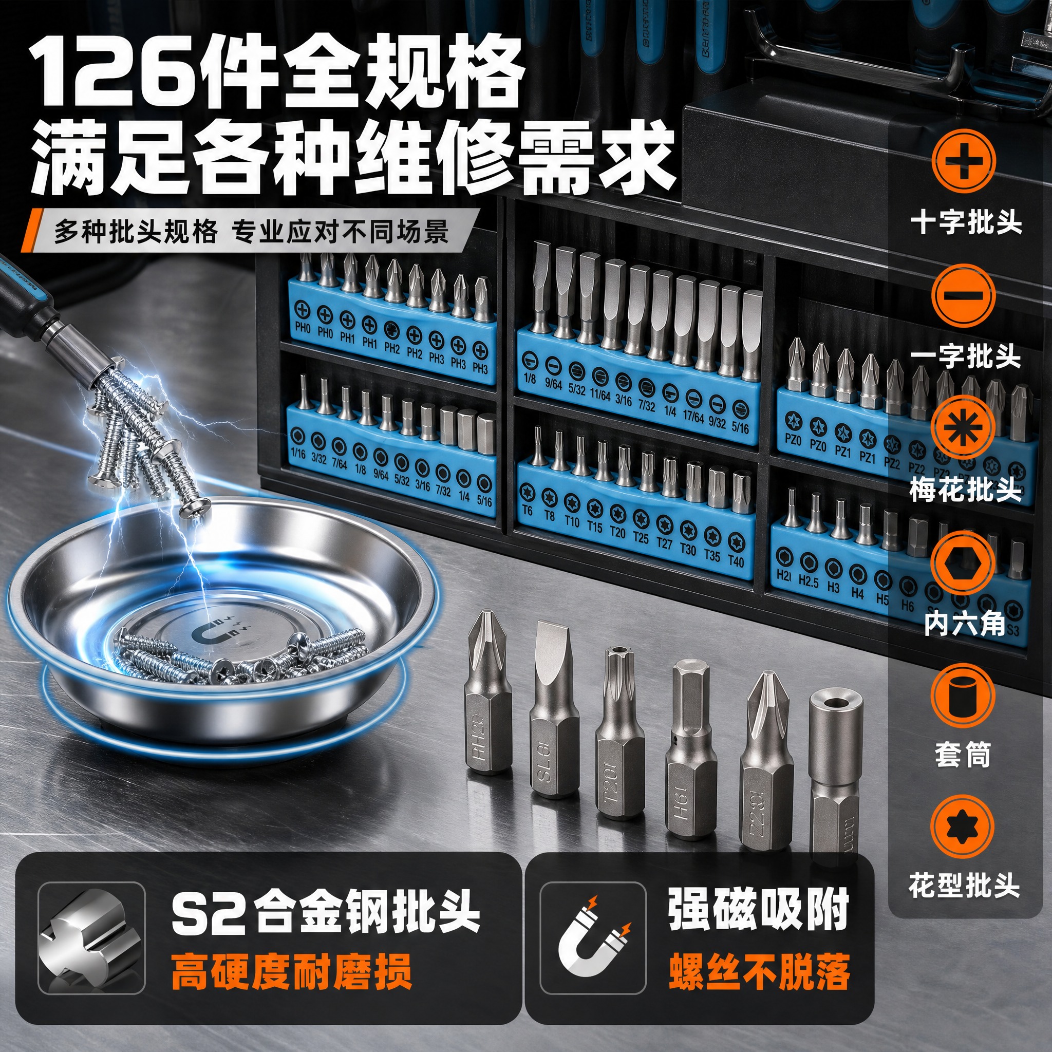 [主图-2] 核心亮点，展示螺丝刀套装的多规格批头和强磁吸附功… - 图片创意预览