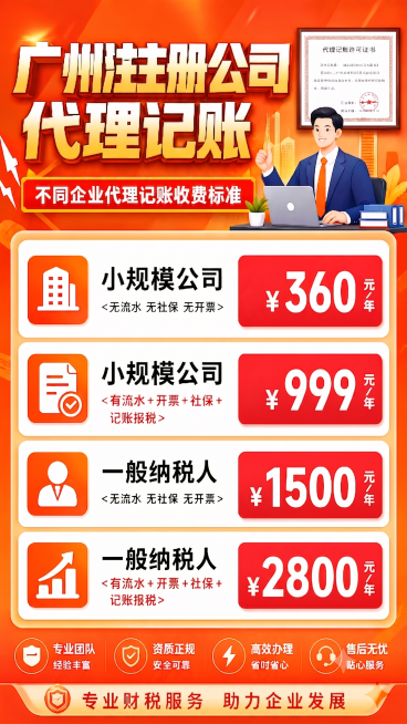 预览效果
