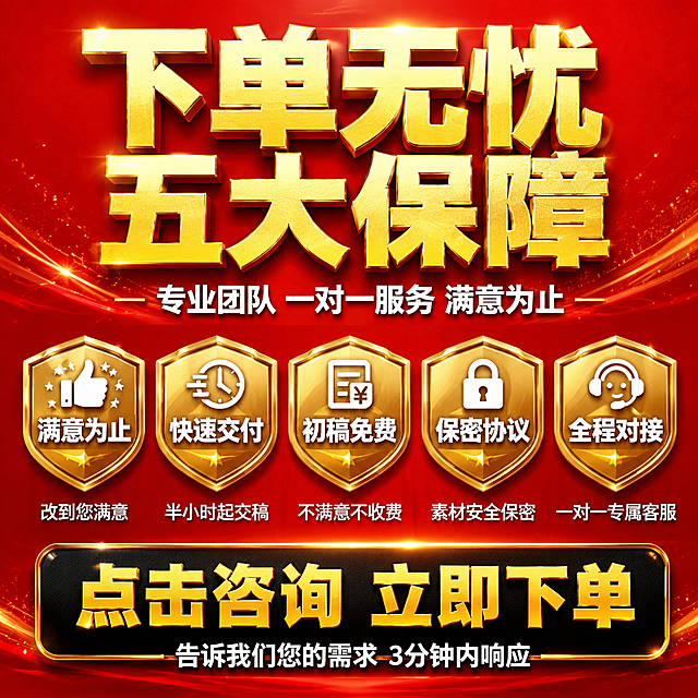 [主图-5] 套餐权益与下单保障，促进转化收尾图。
[氛围风格] 红金延续，保障承诺式，强信任电商风；
[画质] 商业海报质感，文字锐利，徽章图标精致，超高清。
[元素] 画面顶部超大金色主标题，中部四大保障徽章横向排列，底部醒目下单引导区；背景正红色带金色光效点缀；徽章为金色圆形或盾牌形，有金属质感。延续红+金+黑+白主色板。
[光影] 顶部标题金色立体高光强烈；中部徽章有明显金属质感和投影；底部引导区有光带效果突出；整体光线中心亮四周暗，聚焦中部信息。
[配色] 主色正红色（背景）；辅色金色（标题、徽章、强调字、光效）；文字色白色+黑色；底部引导条黑底金字。
[视角构图] 正面平视，上中下三段式布局；顶部大标题占30%，中部四大保障占45%，底部下单引导占25%；所有元素居中对齐，对称稳定。
[文字版式] 顶部金色立体粗黑体超大标题“下单无忧 五大保障”，居中厚重有金属感；其下白色小字副标题“专业团队 一对一服务 满意为止”。中部四个金色徽章横向等距排列，徽章内白色图标+文字：徽章1“满意为止”+下方白字“改到您满意”；徽章2“快速交付”+下方白字“半小时起交稿”；徽章3“初稿免费”+下方白字“不满意不收费”；徽章4“保密协议”+下方白字“素材安全保密”；徽章5“全程对接”+下方白字“一对一专属客服”。底部黑色粗条内金色粗黑体大字“点击咨询 立即下单”，居中；其下白色小字“告诉我们您的需求 3分钟内响应”。
[输出要求] 1:1比例，2048px*2048px，文字清晰锐利，超高清商业海报质感。
[负向提示词] 变形，文字错乱，模糊，背景杂乱，水印，电商平台Logo，多余的手，畸形手。