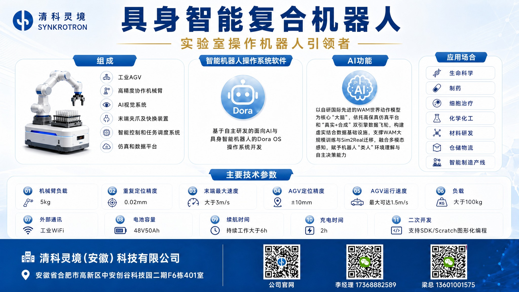 基于这张血液样本自动化前处理与检测平台横版海报，将中间三大核心… - 图片创意预览