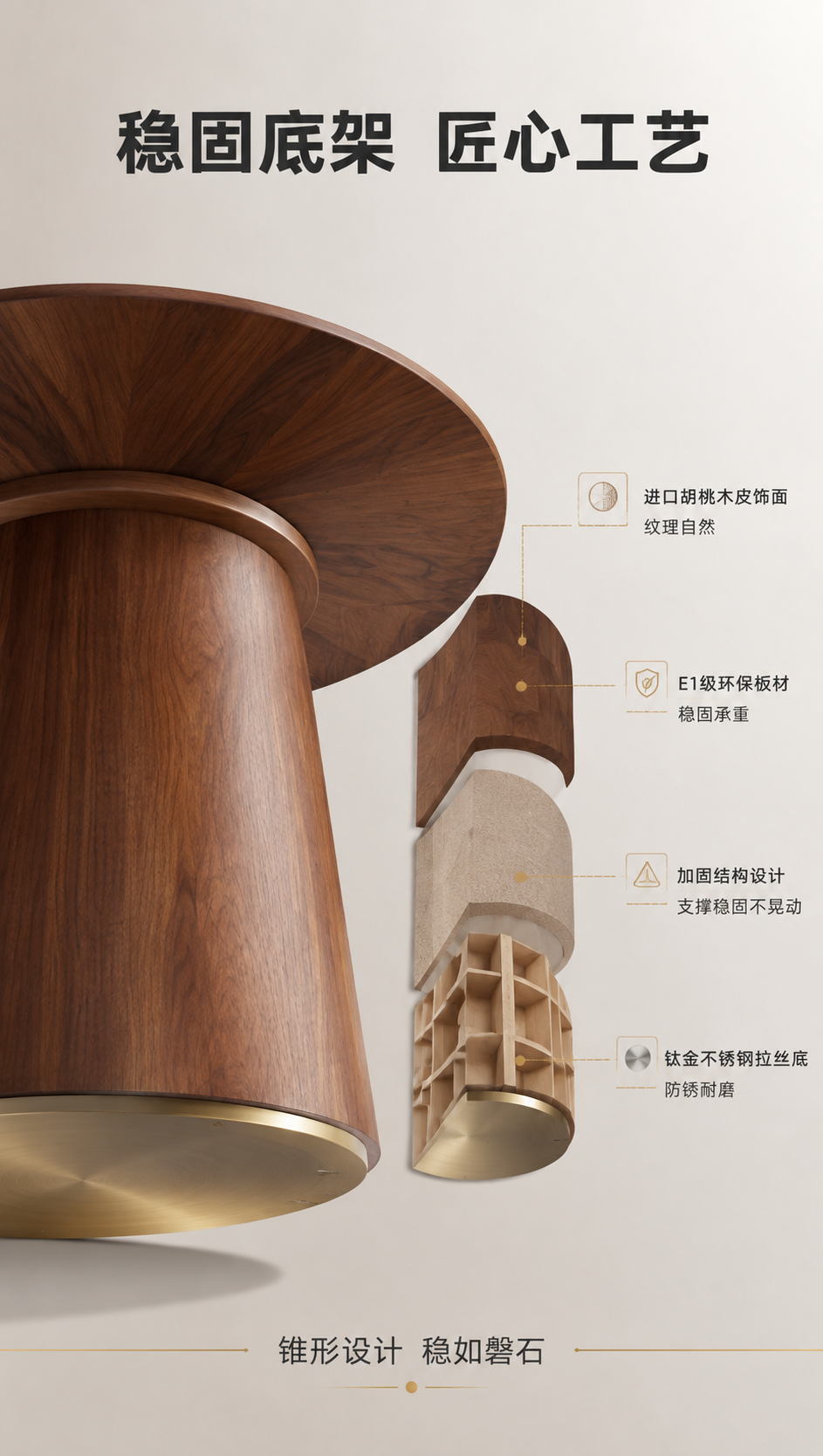 [商品] 使用【图1】DT-6627圆形餐桌底座部分；保留锥形… - 图片创意预览