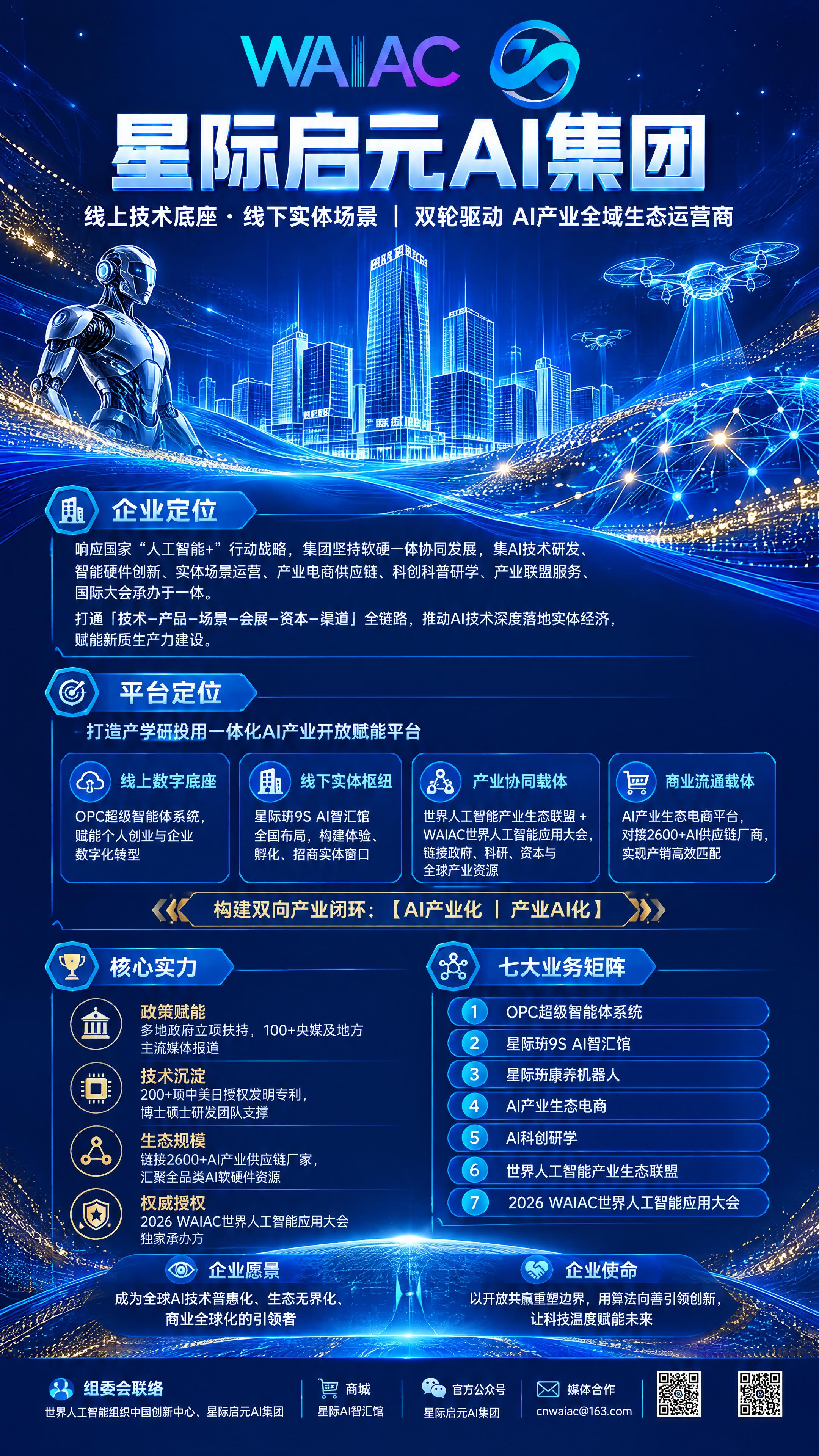 超大型竖版展会喷绘设计稿，平面无透视，高端AI科技盛典视觉。深… - 图片创意预览