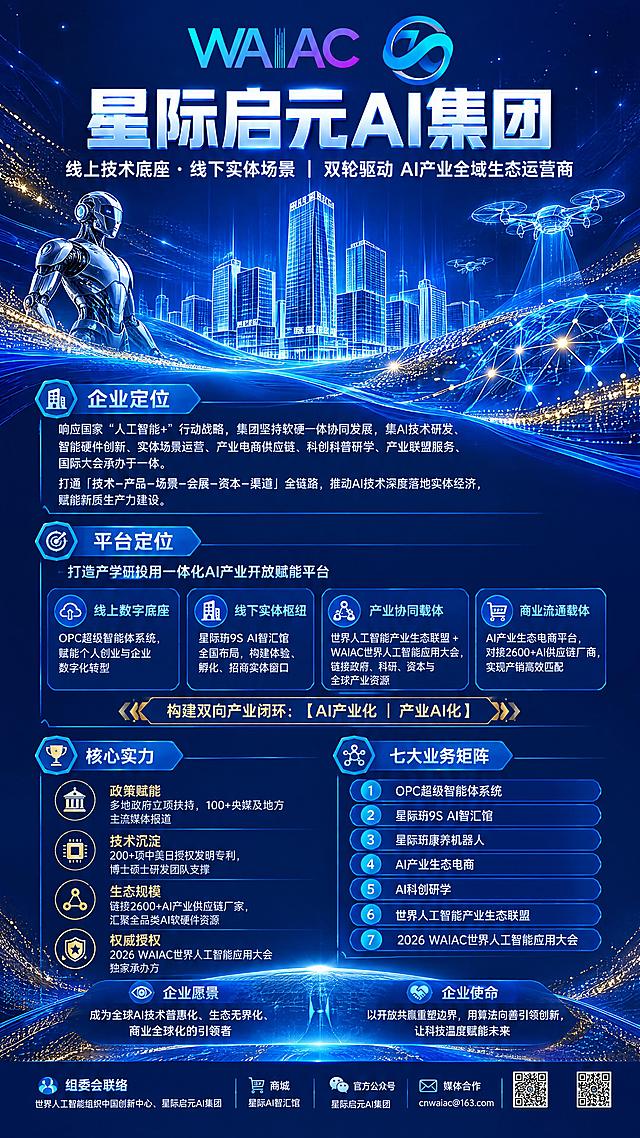 超大型竖版展会喷绘设计稿，平面无透视，高端AI科技盛典视觉。深邃深蓝底色，流动全息神经网络、金色数据粒子，远景是集团总部玻璃摩天大楼线稿，画面点缀银色人形机甲机器人剪影、无人机全息投影。顶部加入去底LOGO，不改形状和图形。整体风格庄重商务，B端产业展会质感，印刷级8K精度，色彩沉稳，适合展馆大型立牌喷绘。

排版文字内容如下：
主标题："星际启元AI集团"
副标题："线上技术底座·线下实体场景｜双轮驱动 AI产业全域生态运营商"

企业定位
响应国家“人工智能+”行动战略，集团坚持软硬一体协同发展，集AI技术研发、智能硬件创新、实体场景运营、产业电商供应链、科创科普研学、产业联盟服务、国际大会承办于一体。
打通「技术‑产品‑场景‑会展‑资本‑渠道」全链路，推动AI技术深度落地实体经济，赋能新质生产力建设。

平台定位
打造产学研投用一体化AI产业开放赋能平台
✅线上数字底座：OPC超级智能体系统，赋能个人创业与企业数字化转型
✅线下实体枢纽：星际珩9S AI智汇馆全国布局，构建体验、孵化、招商实体窗口
✅产业协同载体：世界人工智能产业生态联盟 + WAIAC世界人工智能应用大会，链接政府、科研、资本与全球产业资源
✅商业流通载体：AI产业生态电商平台，对接2600+AI供应链厂商，实现产销高效匹配

构建双向产业闭环：【AI产业化｜产业AI化】

核心实力
🔹政策赋能：多地政府立项扶持，100+央媒及地方主流媒体报道
🔹技术沉淀：200+项中美日授权发明专利，博士硕士研发团队支撑
🔹生态规模：链接2600+AI产业供应链厂家，汇聚全品类AI软硬件资源
🔹权威授权：2026 WAIAC世界人工智能应用大会独家承办方

七大业务矩阵
① OPC超级智能体系统
② 星际珩9S AI智汇馆
③ 星际珩康养机器人
④ AI产业生态电商
⑤ AI科创研学
⑥ 世界人工智能产业生态联盟
⑦ 2026 WAIAC世界人工智能应用大会

企业愿景
成为全球AI技术普惠化、生态无界化、商业全球化的引领者

企业使命
以开放共赢重塑边界，用算法向善引领创新，让科技温度赋能未来

底部组委会联络：
组委会联络｜世界人工智能组织中国创新中心、星际启元AI集团
商城：星际AI智汇馆
官方公众号：星际启元AI集团
媒体合作：cnwaiac@163.com