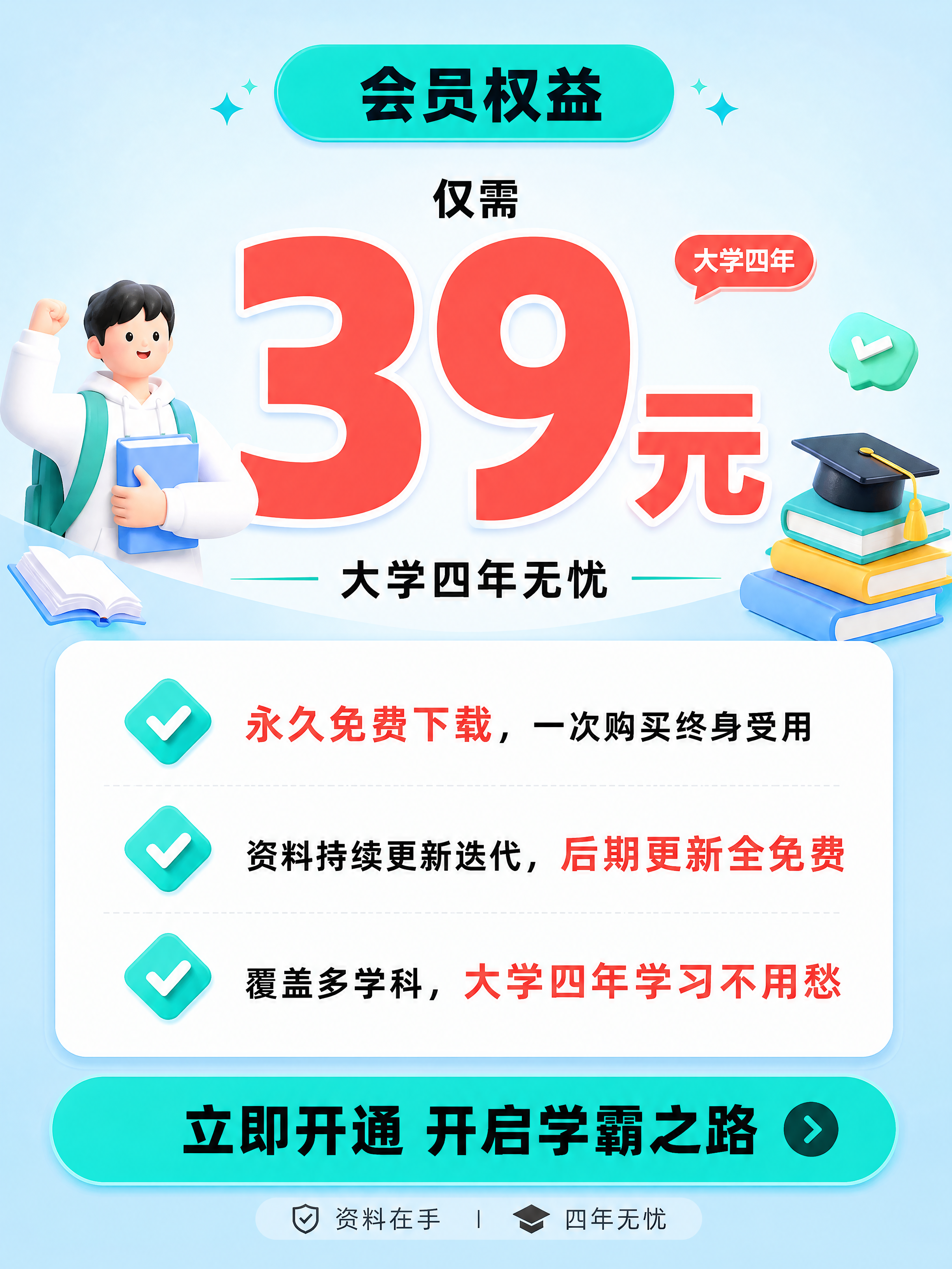 [商品] 教育服务类虚拟产品，大学生学习资料会员服务；品牌名「… - 图片创意预览