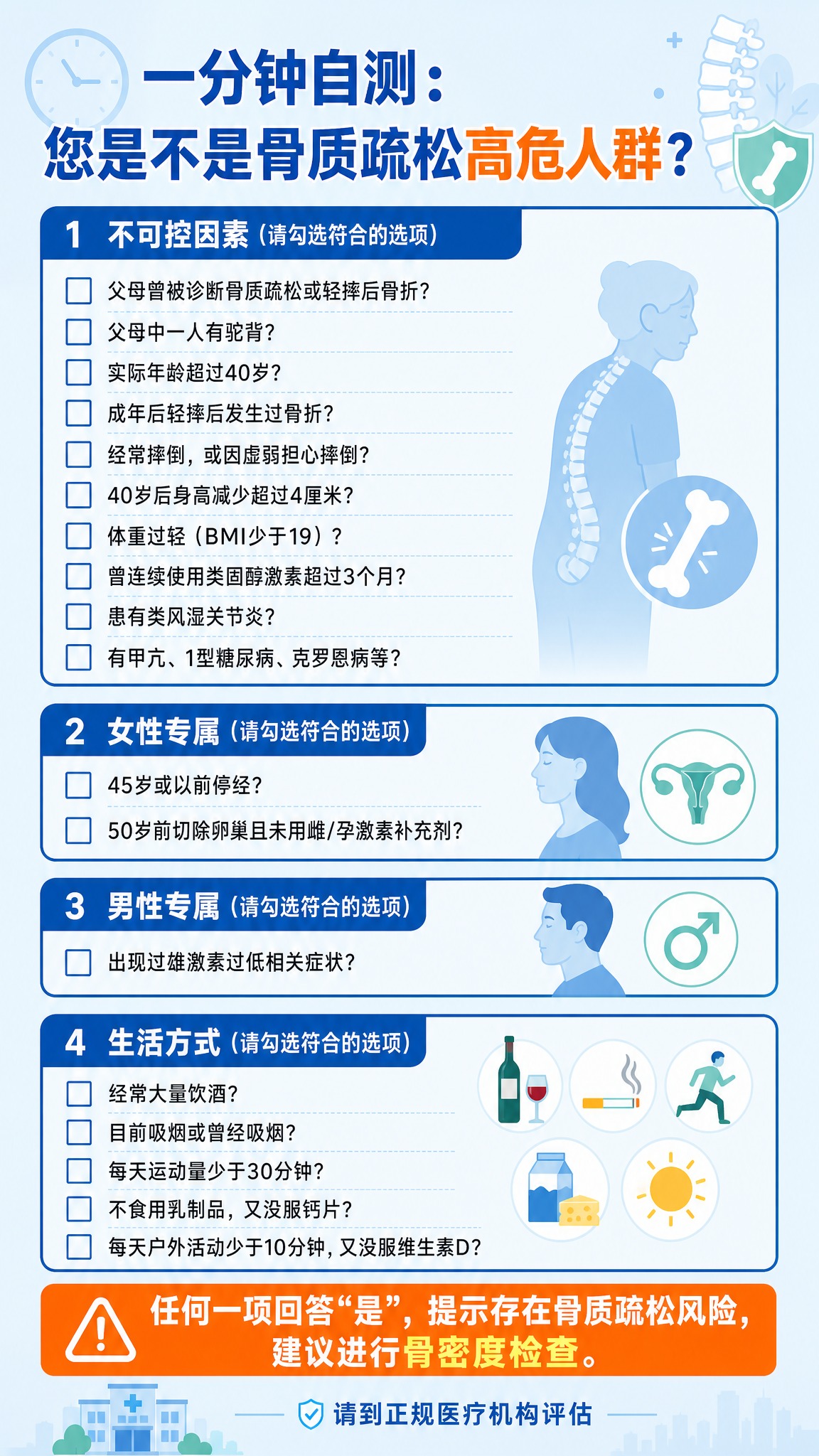 生成一张竖版9:16健康科普自测清单长图（扁平医疗插画风格，淡… - 图片创意预览