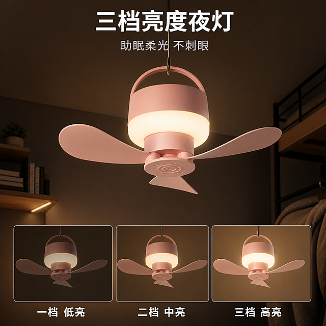[主图-3] 三档夜灯功能展示主图。
[氛围风格] 温馨暗调场景，突出夜灯照明效果，柔和舒适氛围；
[画质] 商业摄影质感、产品清晰真实、光线过渡自然，画面干净高级。
[元素] 粉色吊扇灯悬挂在深色宿舍场景中，开启夜灯功能，暖白色光线从灯圈均匀射出，照亮下方区域。画面叠加三个小缩略图，分别展示三档不同亮度的夜灯效果，从左到右亮度递增。保持产品外观结构颜色与原图一致，精细化处理。主体占比70%，三个缩略图均匀排列在底部。
[光影] 主光源为产品夜灯自身发光，形成中心亮四周暗的渐变效果，产品轮廓在暗光下依然清晰，光线过渡自然，无过曝或死黑区域。
[配色] 深色背景衬托暖白色灯光，产品粉色在暗光下依然柔和，三个缩略图边框为浅灰色，整体对比突出。
[视角构图] 正面平视，产品主体居中偏上，底部三个缩略图横向均匀排列，整体构图平衡，突出夜灯功能。
[文字版式] 顶部居中大字主标题"三档亮度夜灯"白色粗体，下方副标题"助眠柔光 不刺眼"浅灰色小字，底部每个缩略图下方标注"一档 低亮""二档 中亮""三档 高亮"白色小字，文字在深色背景上清晰可读。
[比例分辨率] 1:1比例，4k分辨率，文字清晰锐利，超高清。
[负向提示词] 变形，水印，文字错乱，产品图模糊，背景杂乱，光线不均匀，过曝。