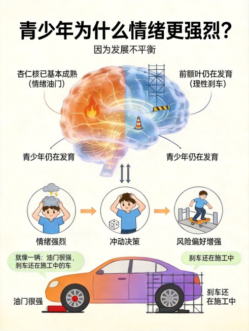 去除图片左上角的AI生成水印和右下角的扣子水印，提升图片清晰度，保持原有内容不变预览效果